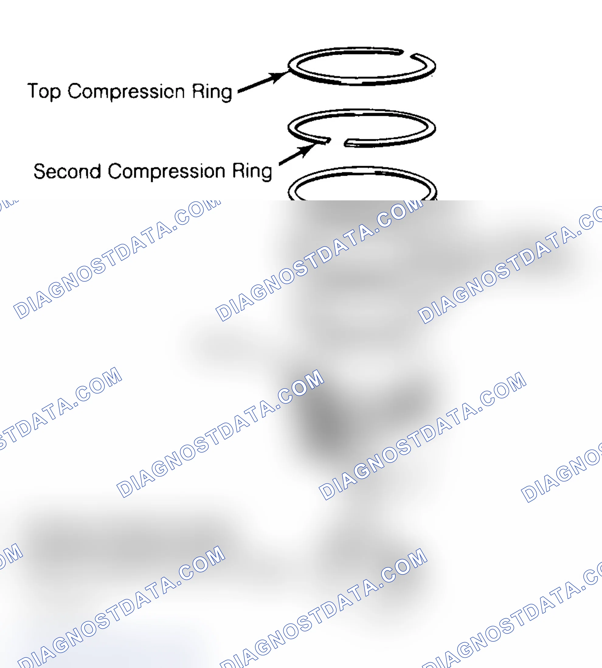 Scheme 18: Positioning Typical Piston Ring End Gap