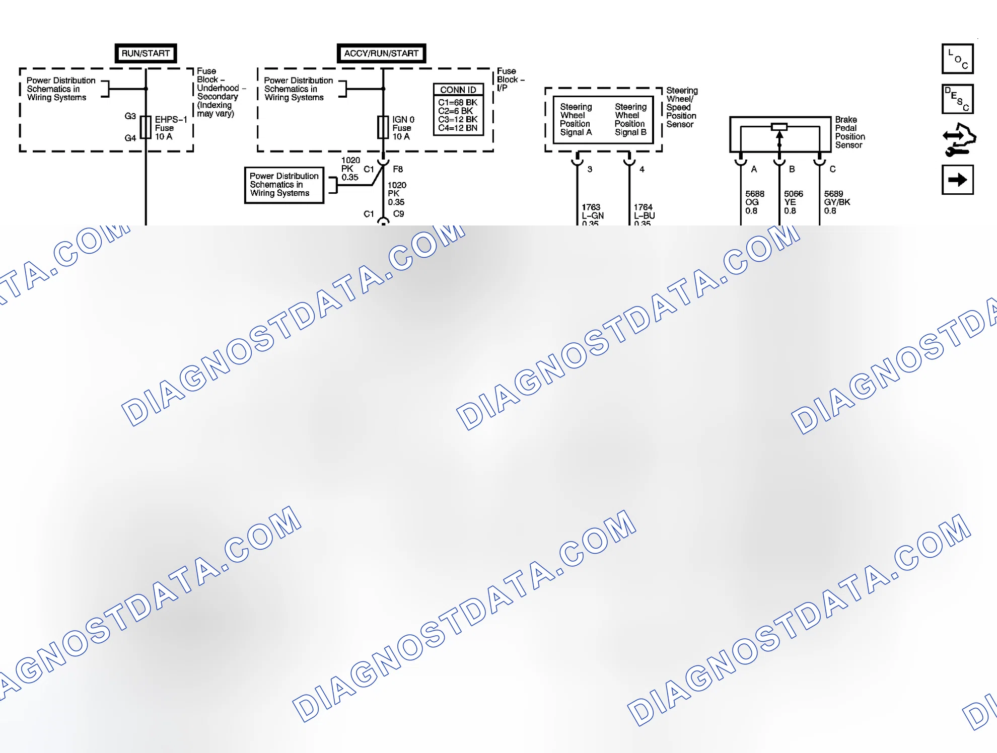 Scheme 5: Power Steering System Schematics