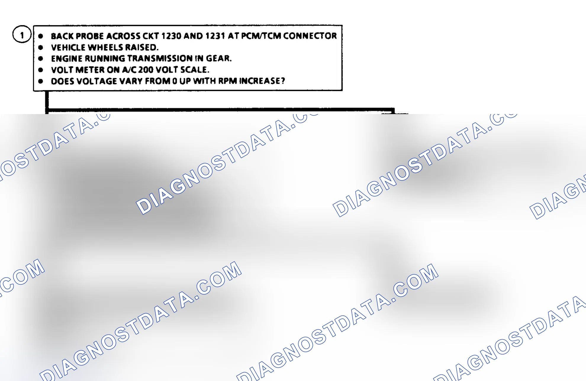Scheme 325: Diagnostic Aids