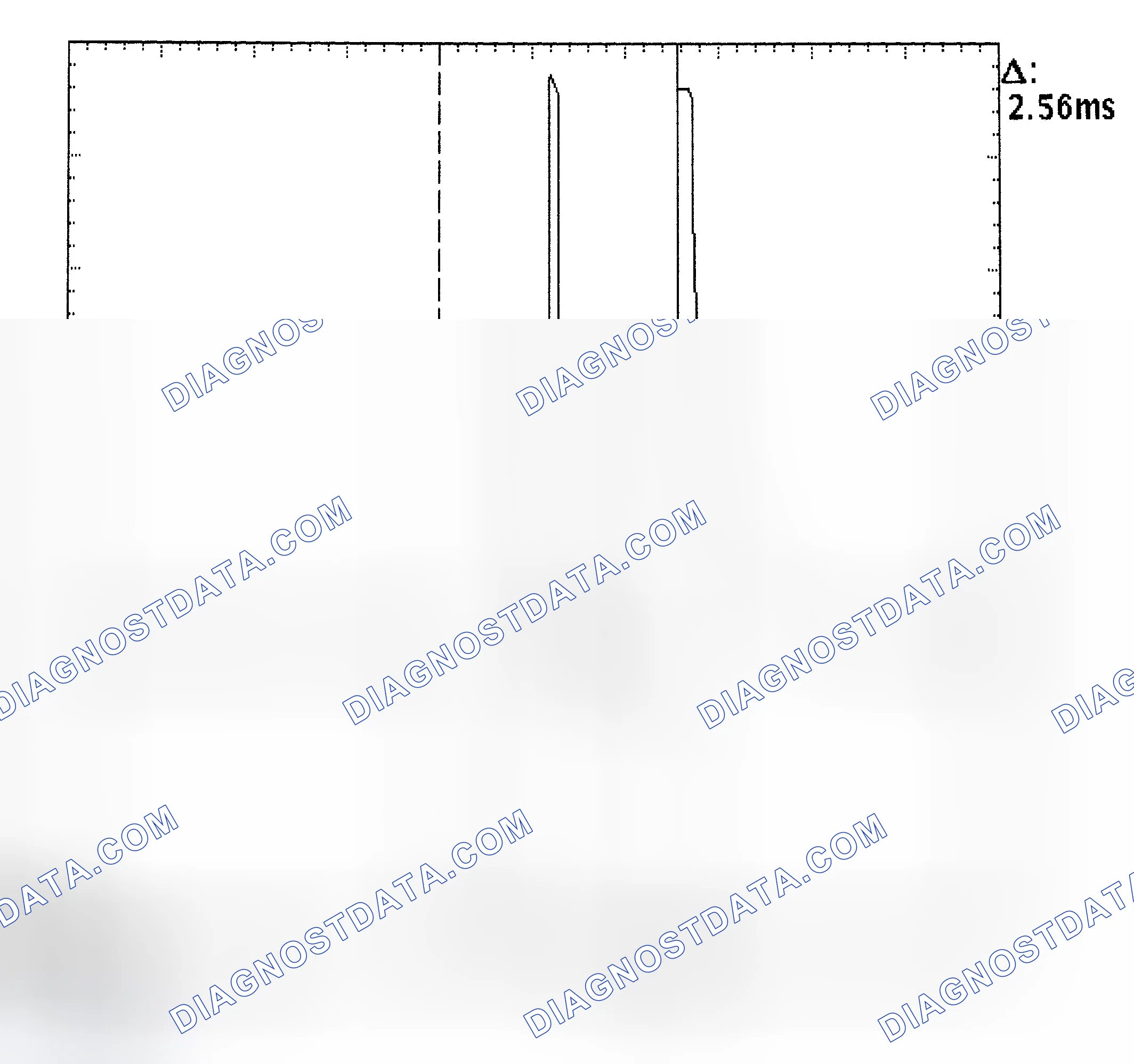 Scheme 27: Injector Bank - Known Good - Voltage Pattern