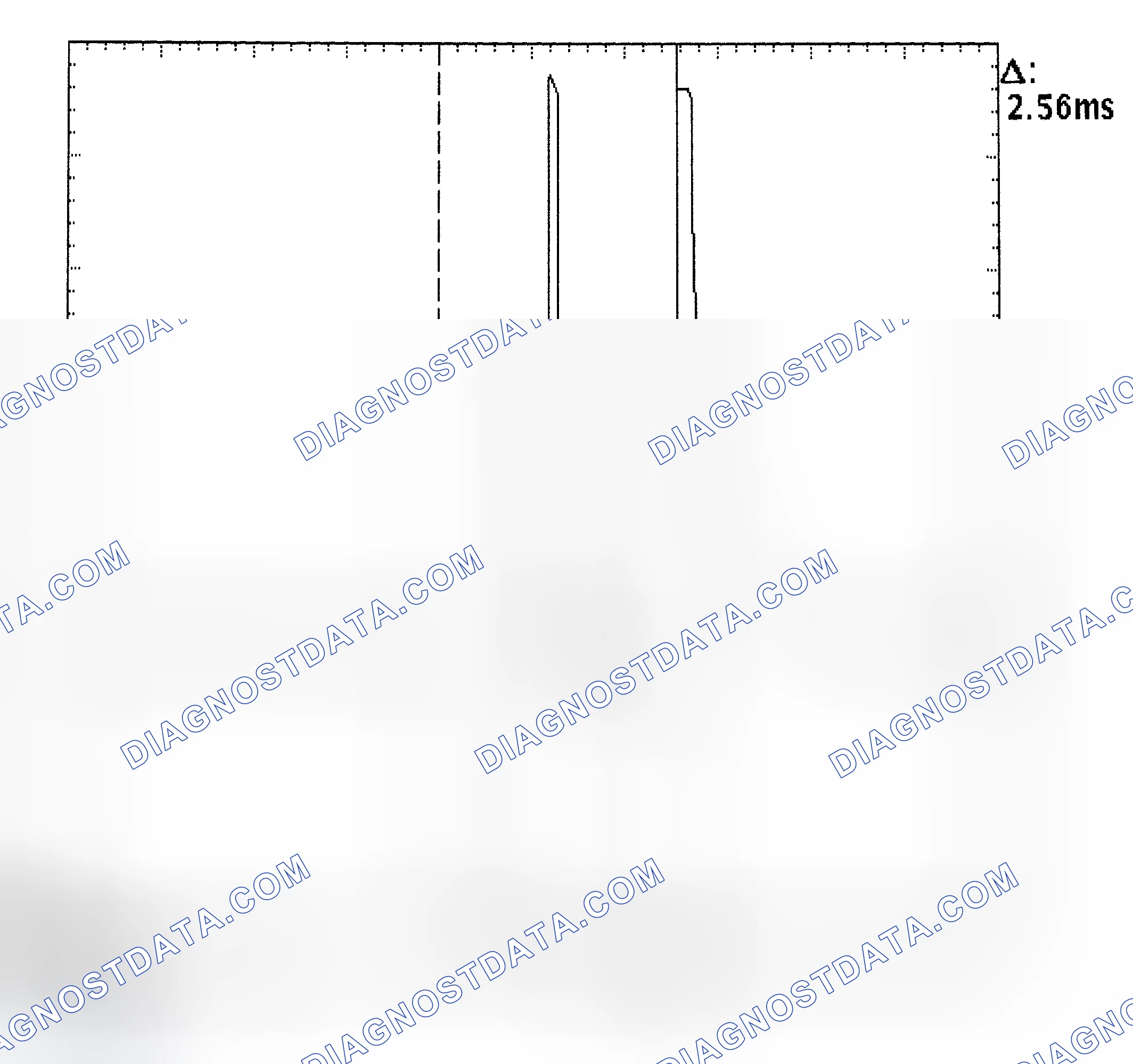 Scheme 27: Injector Bank - Known Good - Voltage Pattern