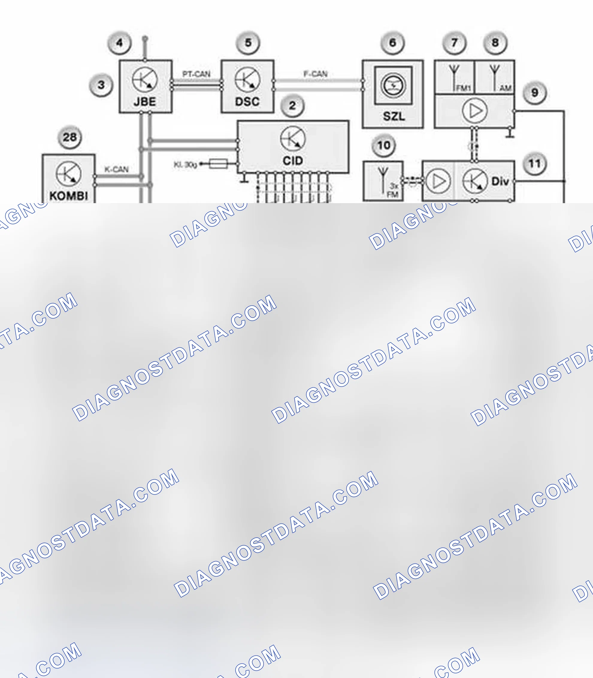 Scheme 129