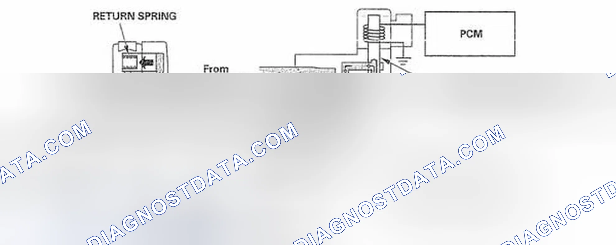 Scheme 54: During Cylinder Pause Mode (Intake Valve Side)