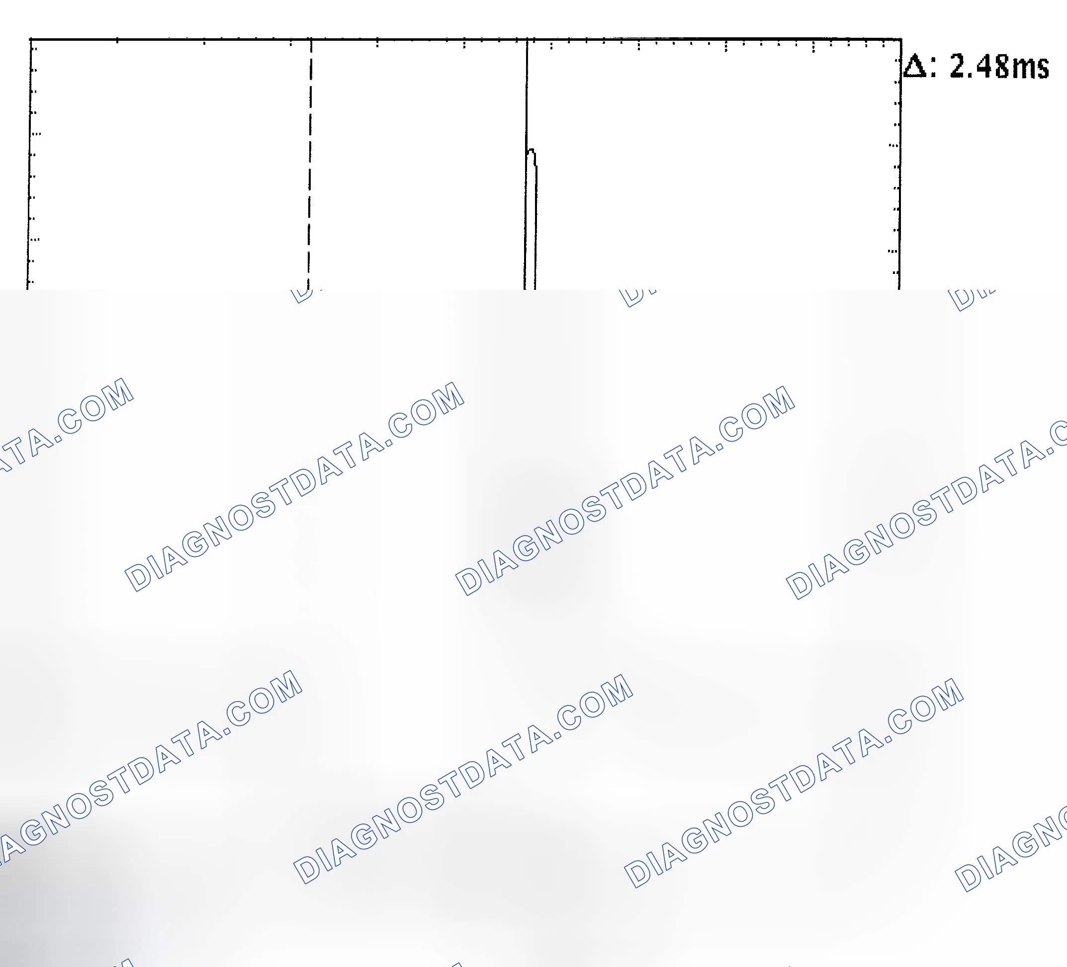 Scheme 24: Injector Bank - Known Good - Voltage Pattern