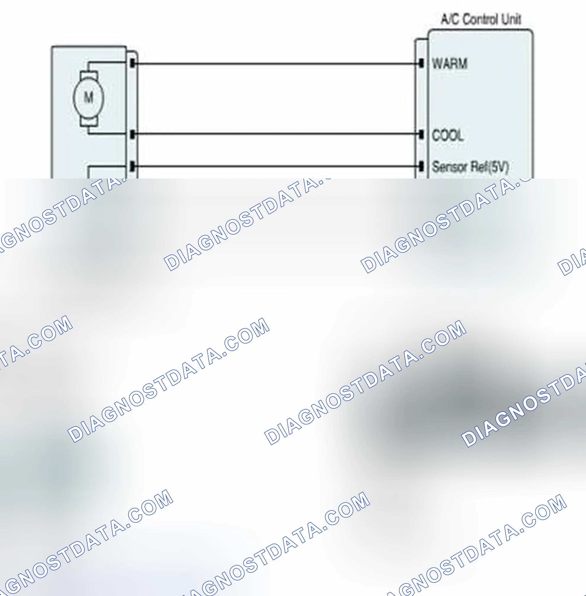Scheme 127: Diagnostic Circuit Diagram