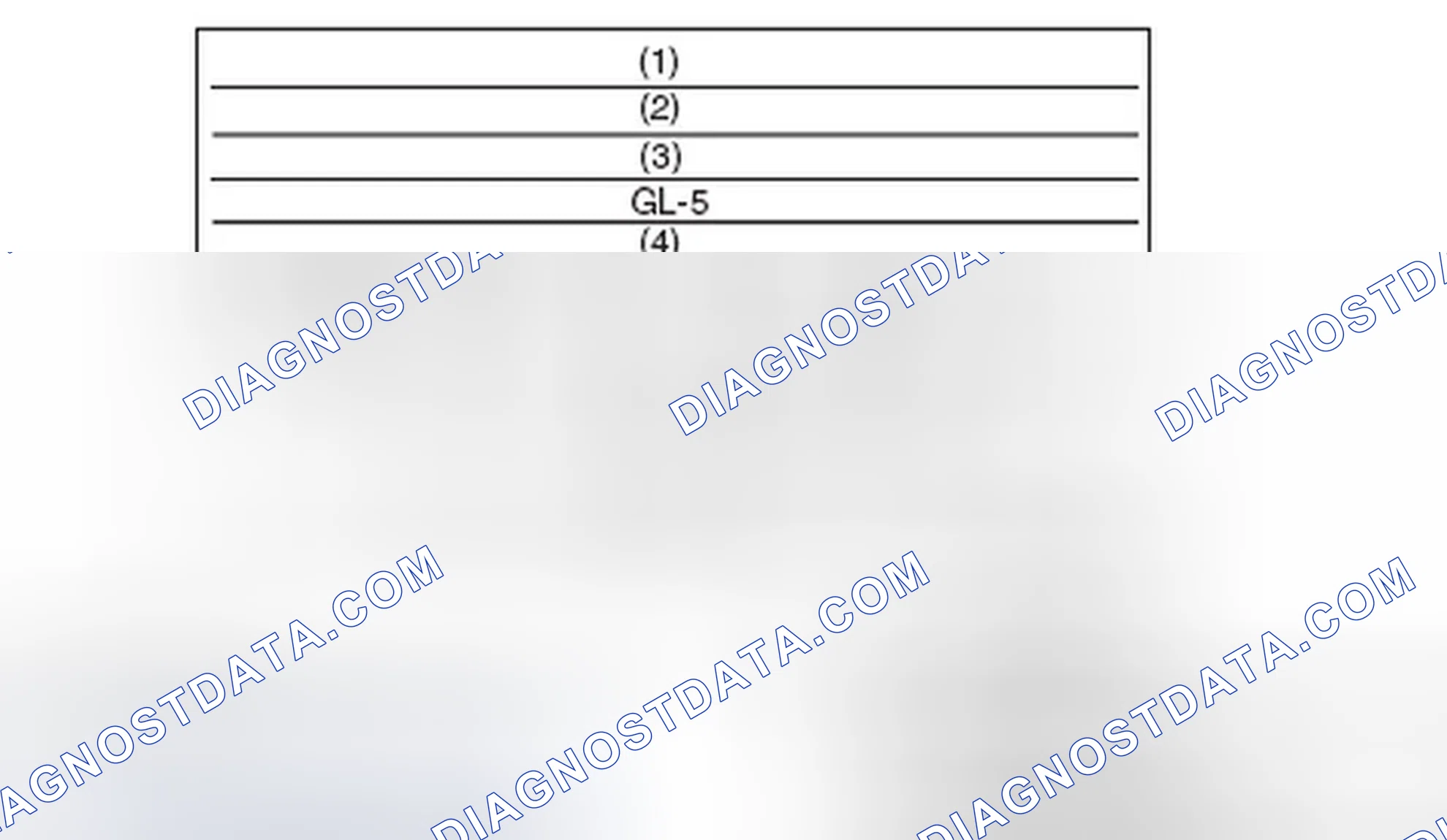 Scheme 876: RECOMMENDED GEAR OIL