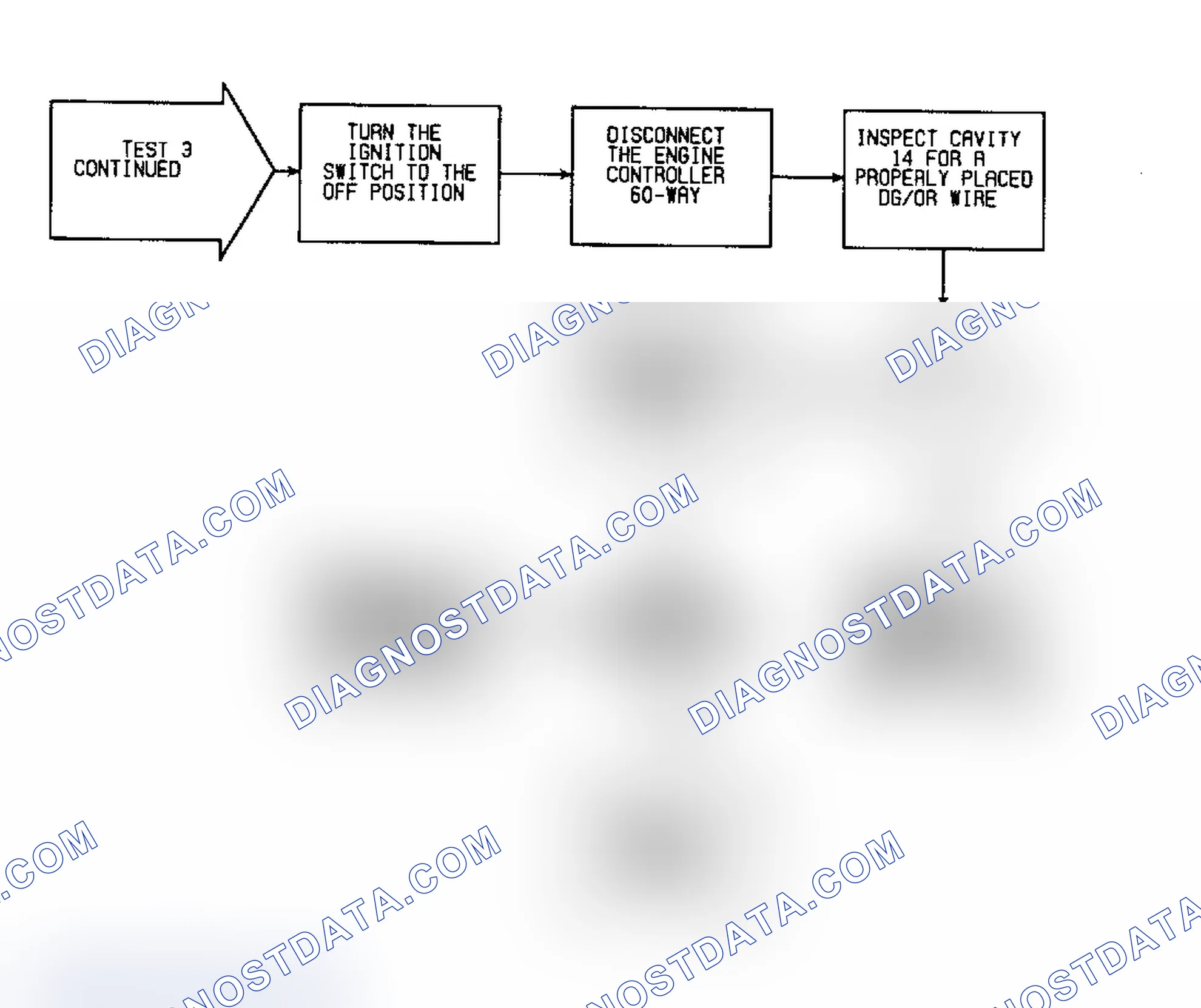 Scheme 425: CH3 (5 of 5) - Checking For Fault Code 46 "BATTERY VOLTAGE TOO HIGH" (Cont.)