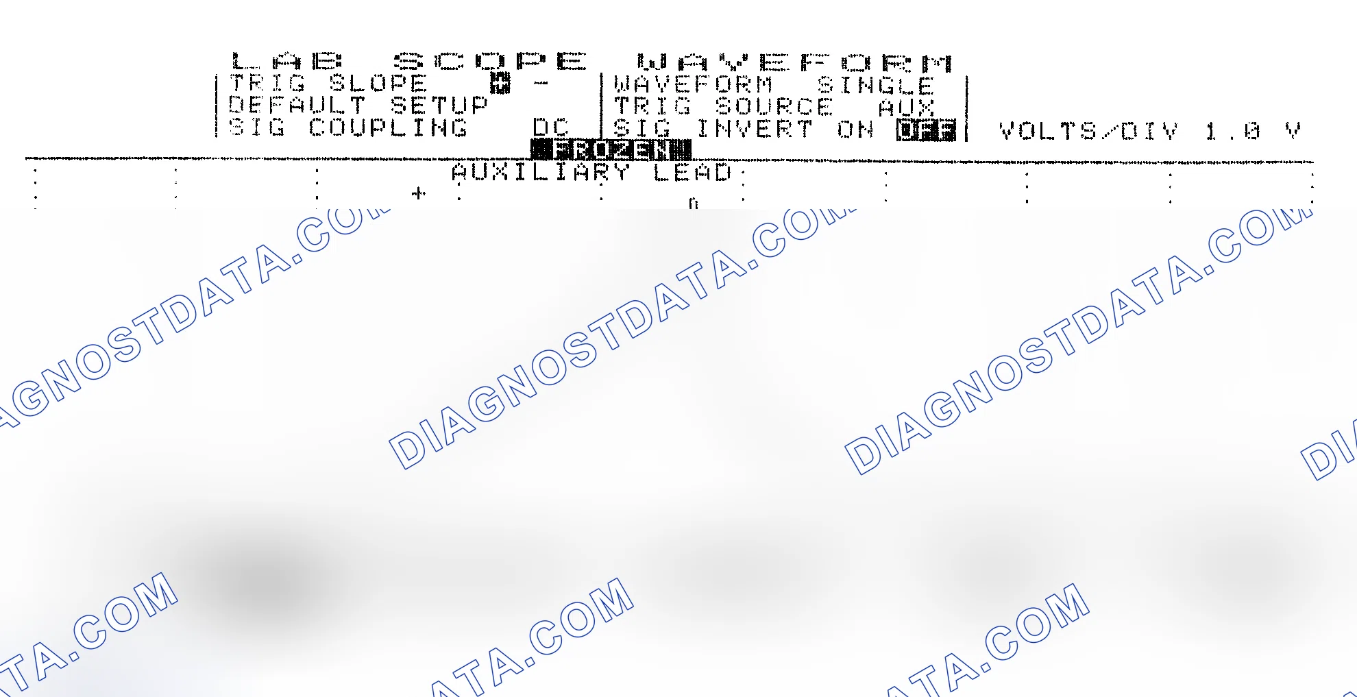 Scheme 19: Single Injector w/Excessive Current Flow - Current Pattern