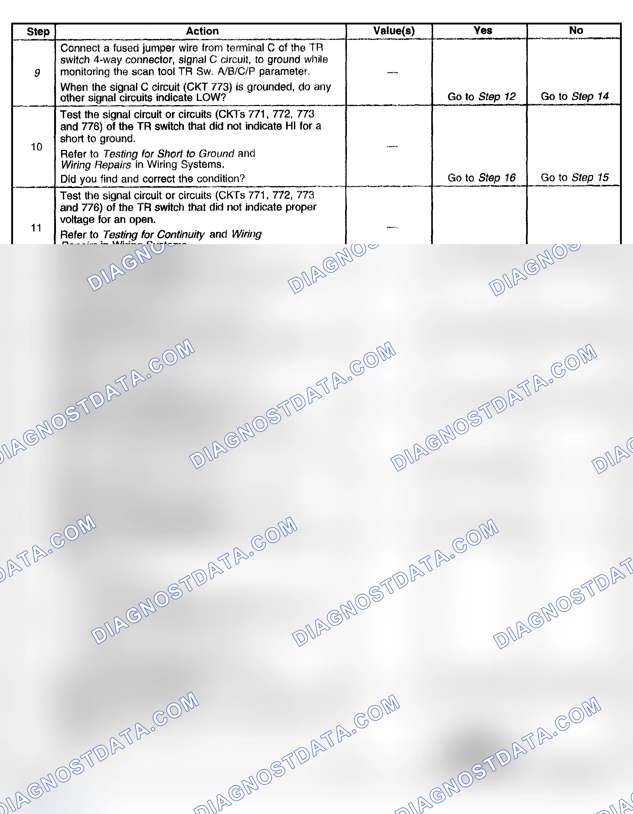 Scheme 267
