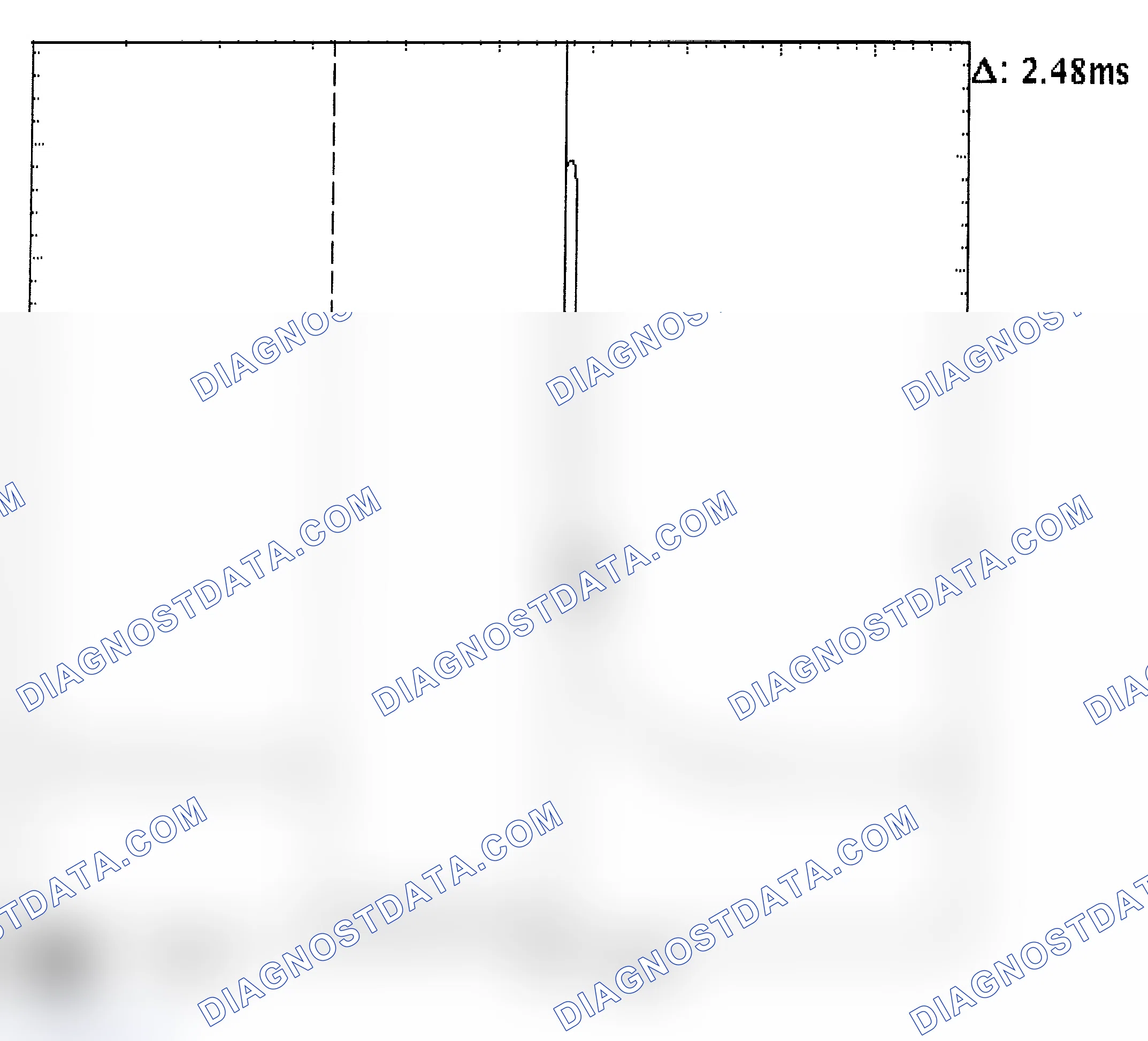 Scheme 24: Injector Bank - Known Good - Voltage Pattern