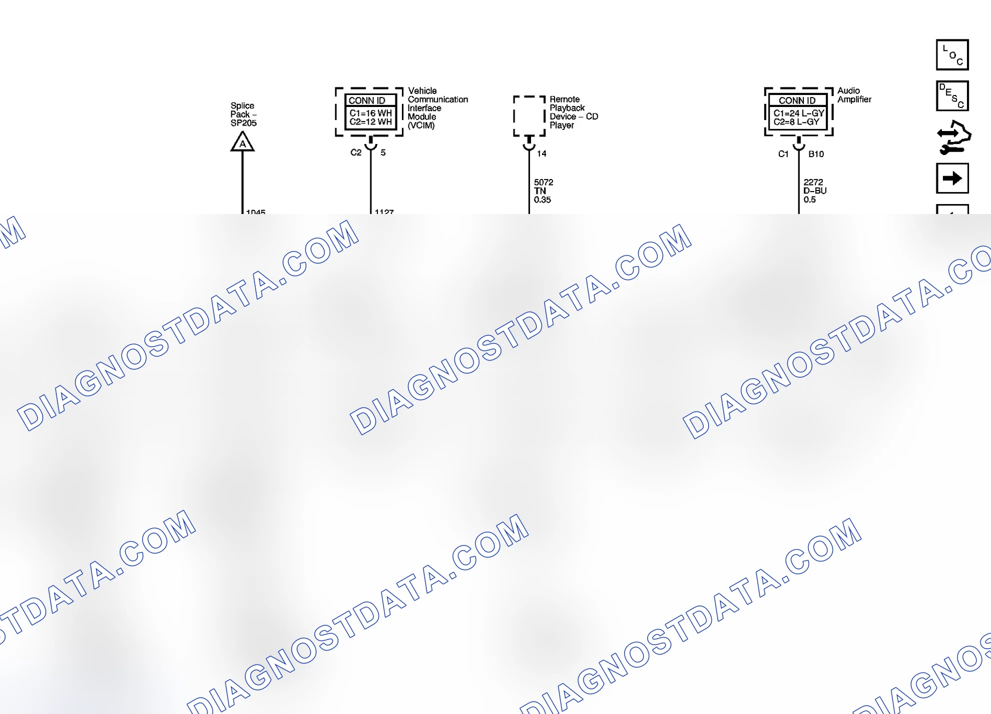 Scheme 7
