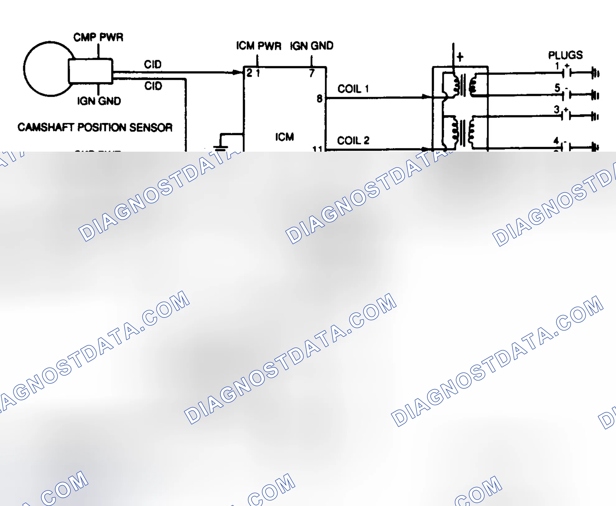 Scheme 34: EI Circuits (3.0L SHO, 3.2L & 3.8L SC)