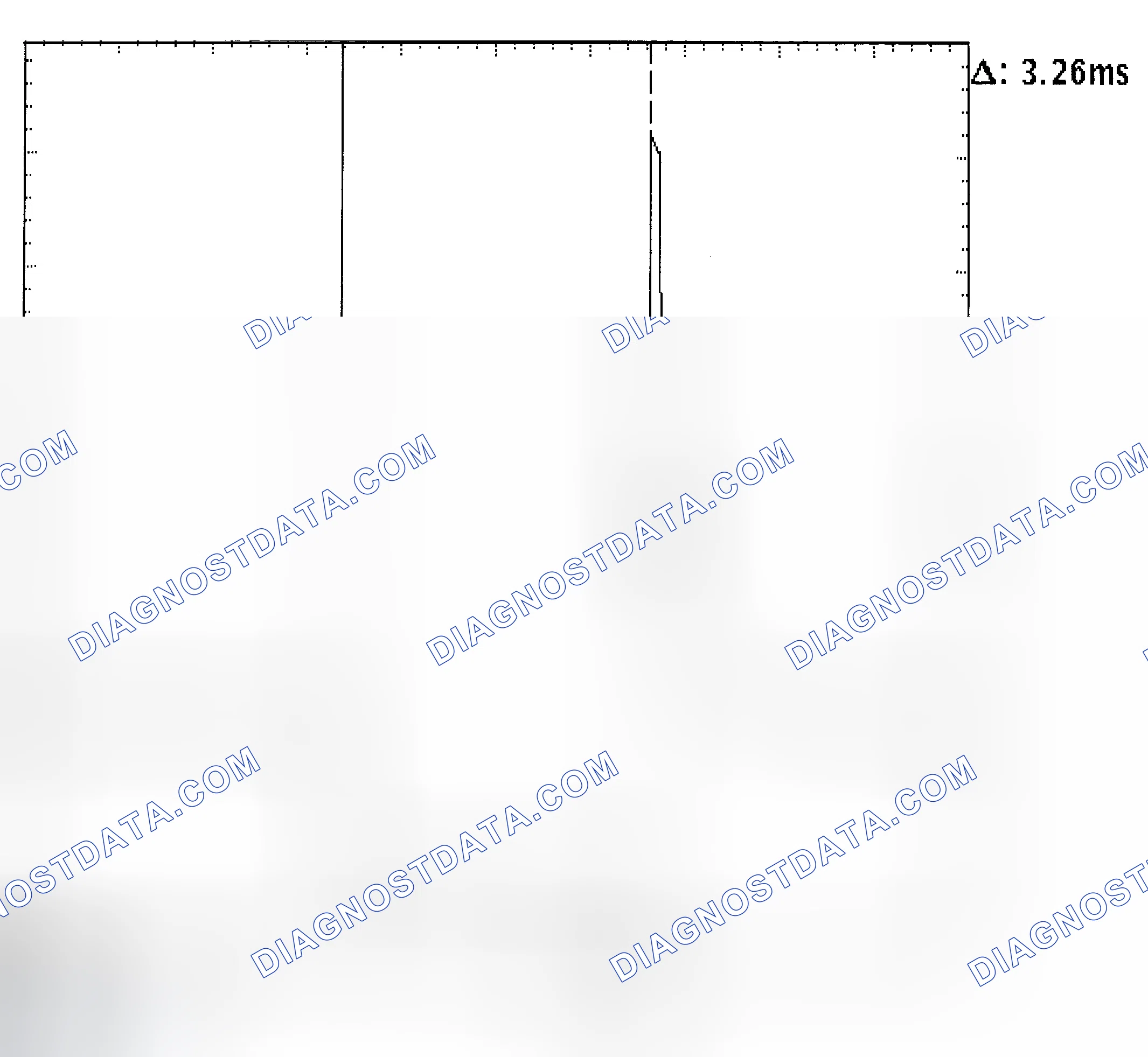 Scheme 22: Injector Bank - Known Good - Voltage Pattern