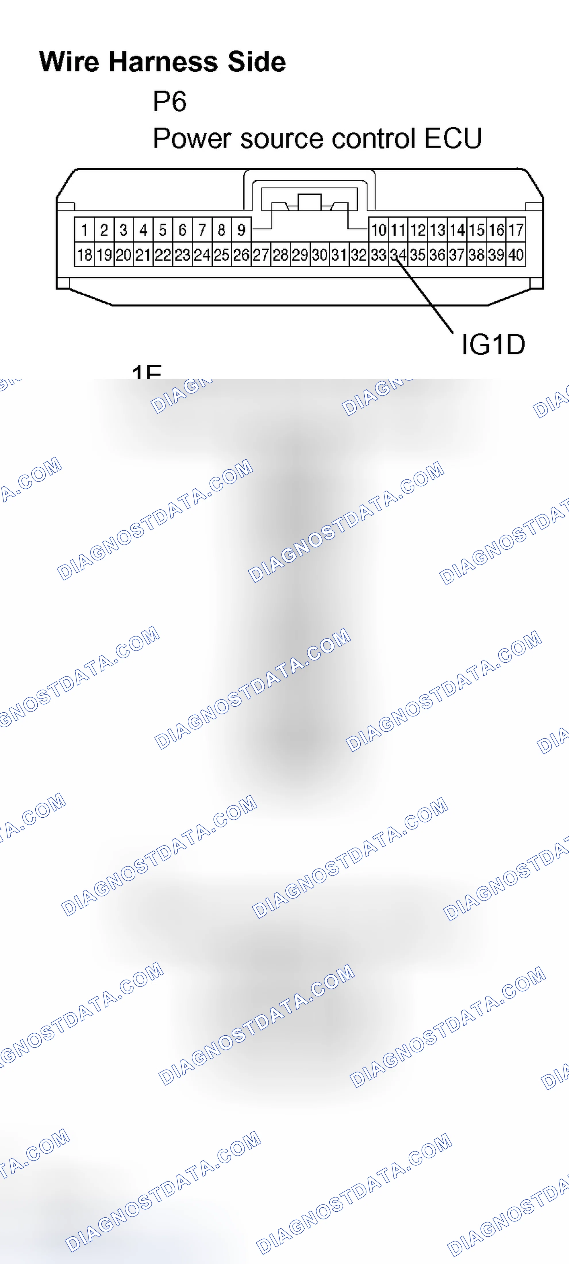 Scheme 21