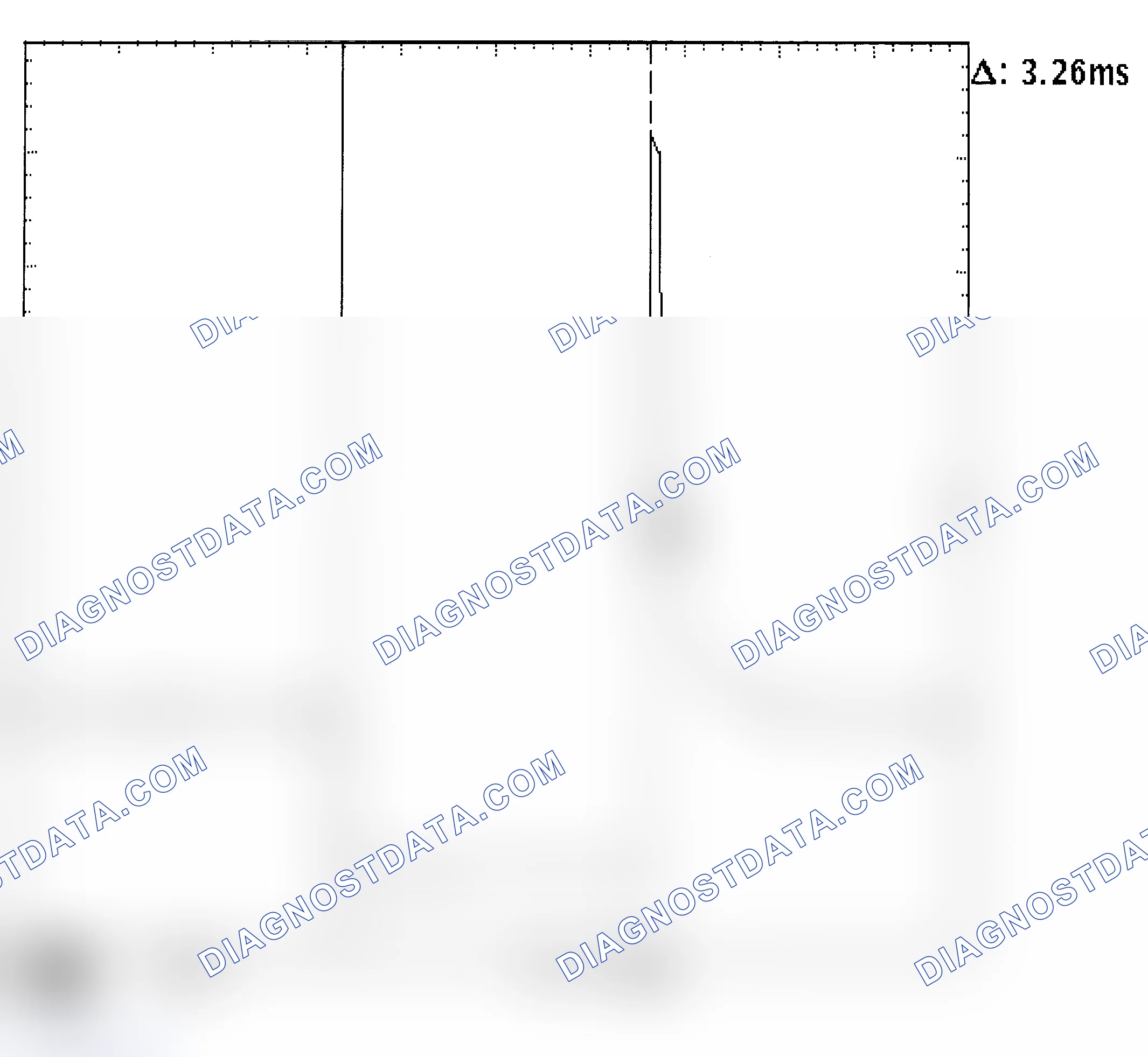 Scheme 22: Injector Bank - Known Good - Voltage Pattern