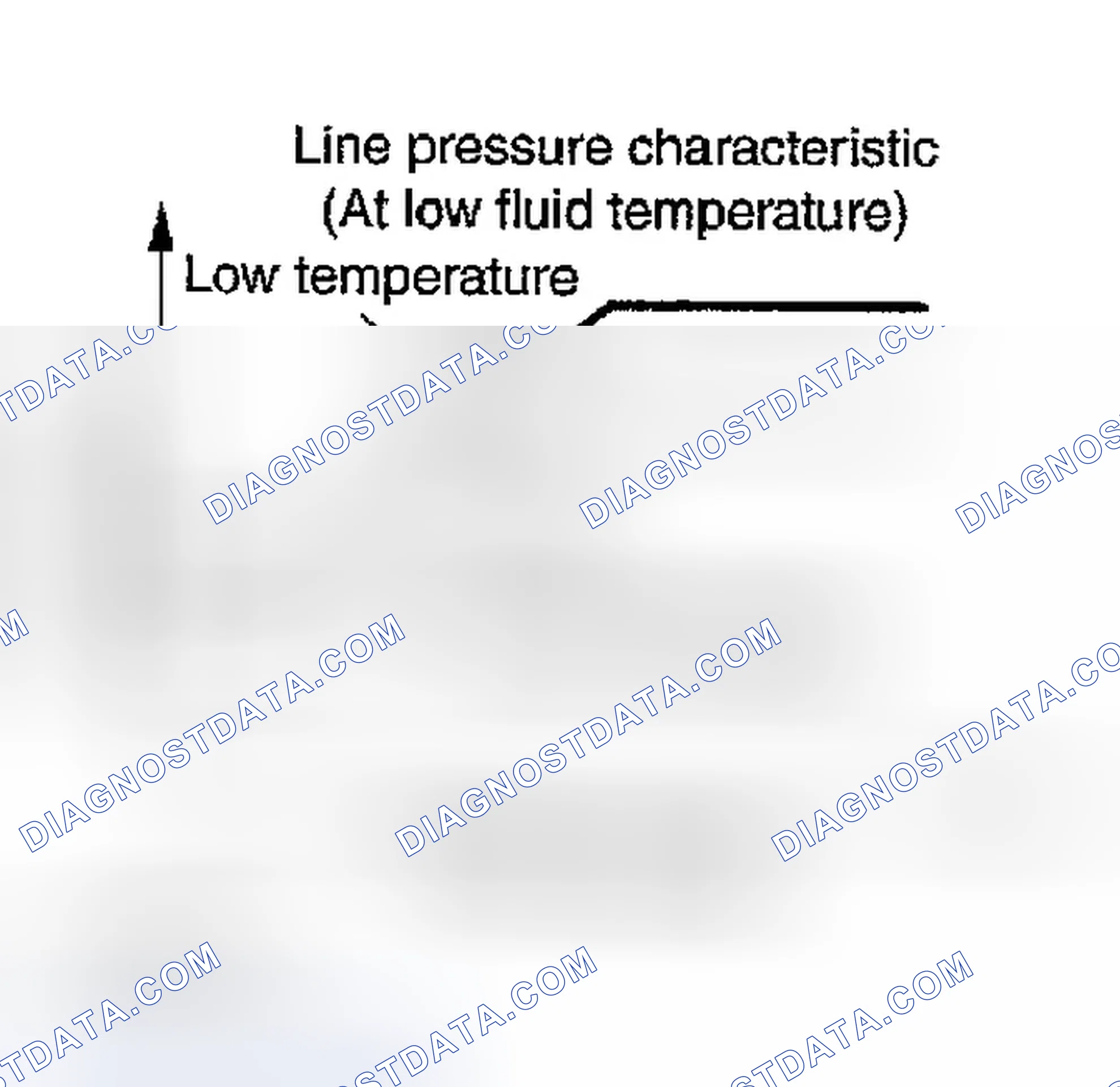 Scheme 148: At low fluid temperature