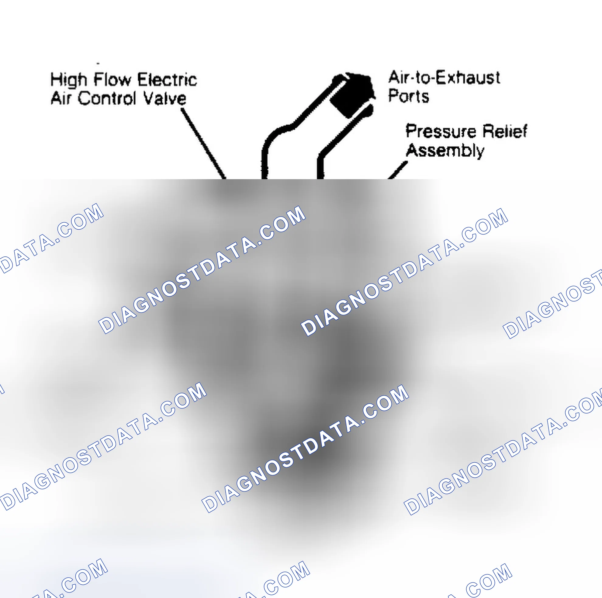 Scheme 2: Electric Air Control (EAC) Valves With Relief Tube