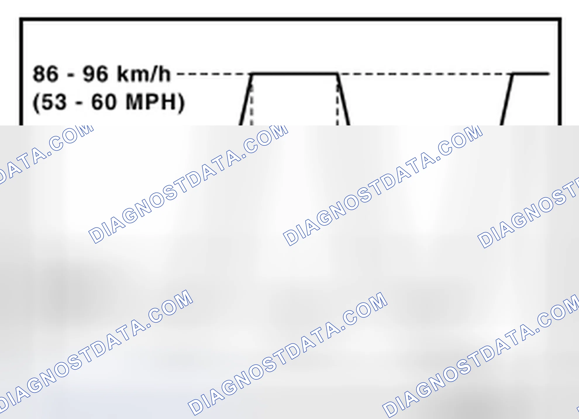 Scheme 140: Work Procedure
