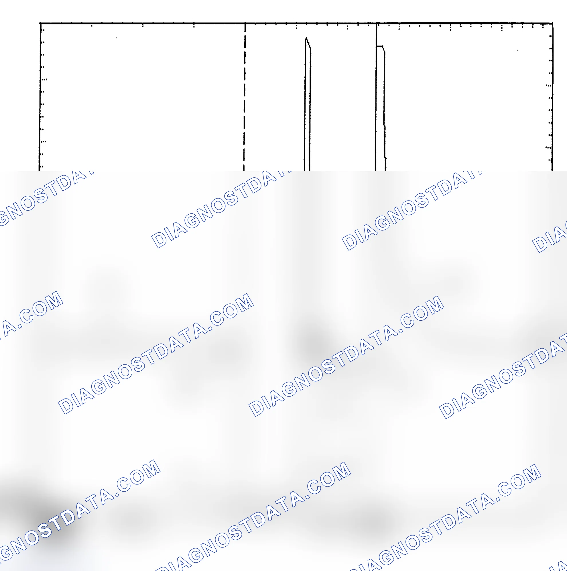Scheme 6: Identifying Current Controlled Type Injector Pattern