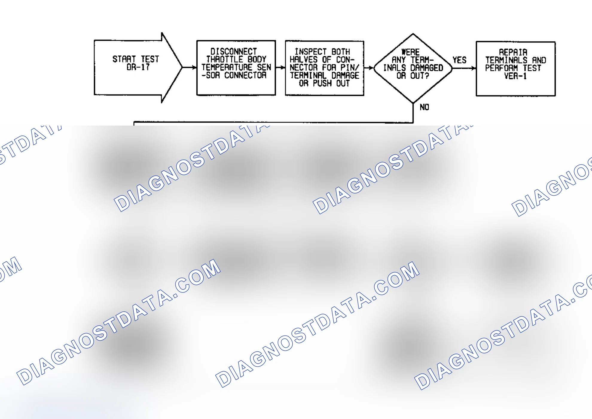 Scheme 312: DR17 (1 of 3) - Checking For "THROTTLE BODY TEMPERATURE HIGH" Fault Message