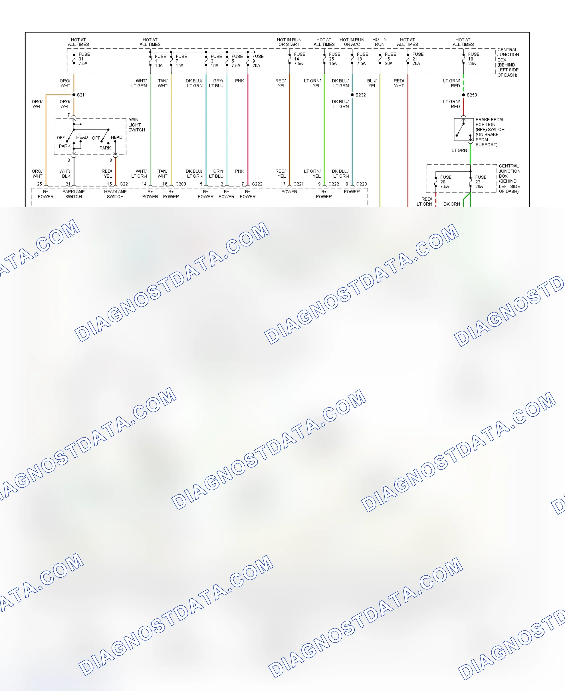 Scheme 49: Exterior Lights Wiring Diagram (Town Car)