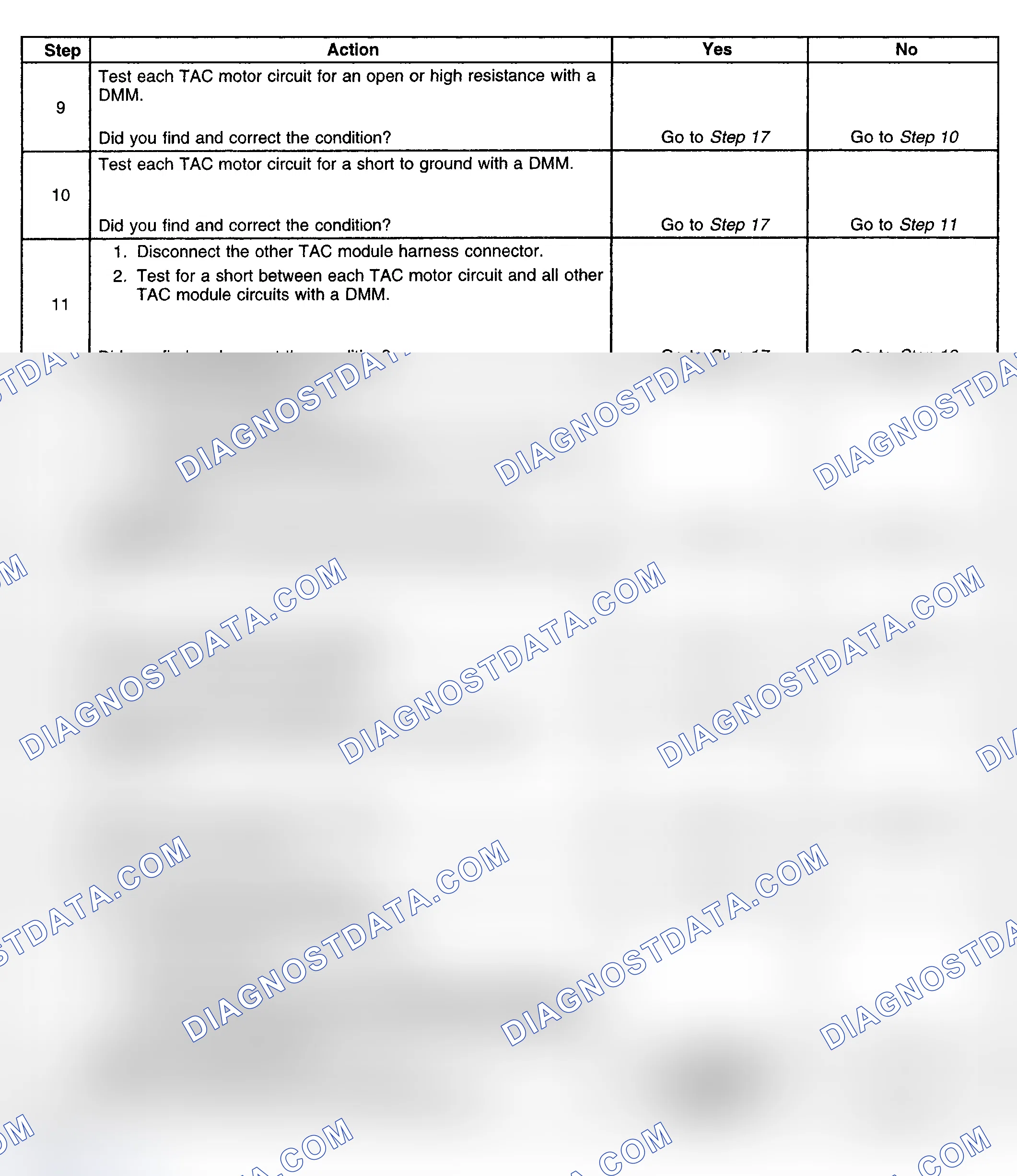 Scheme 269
