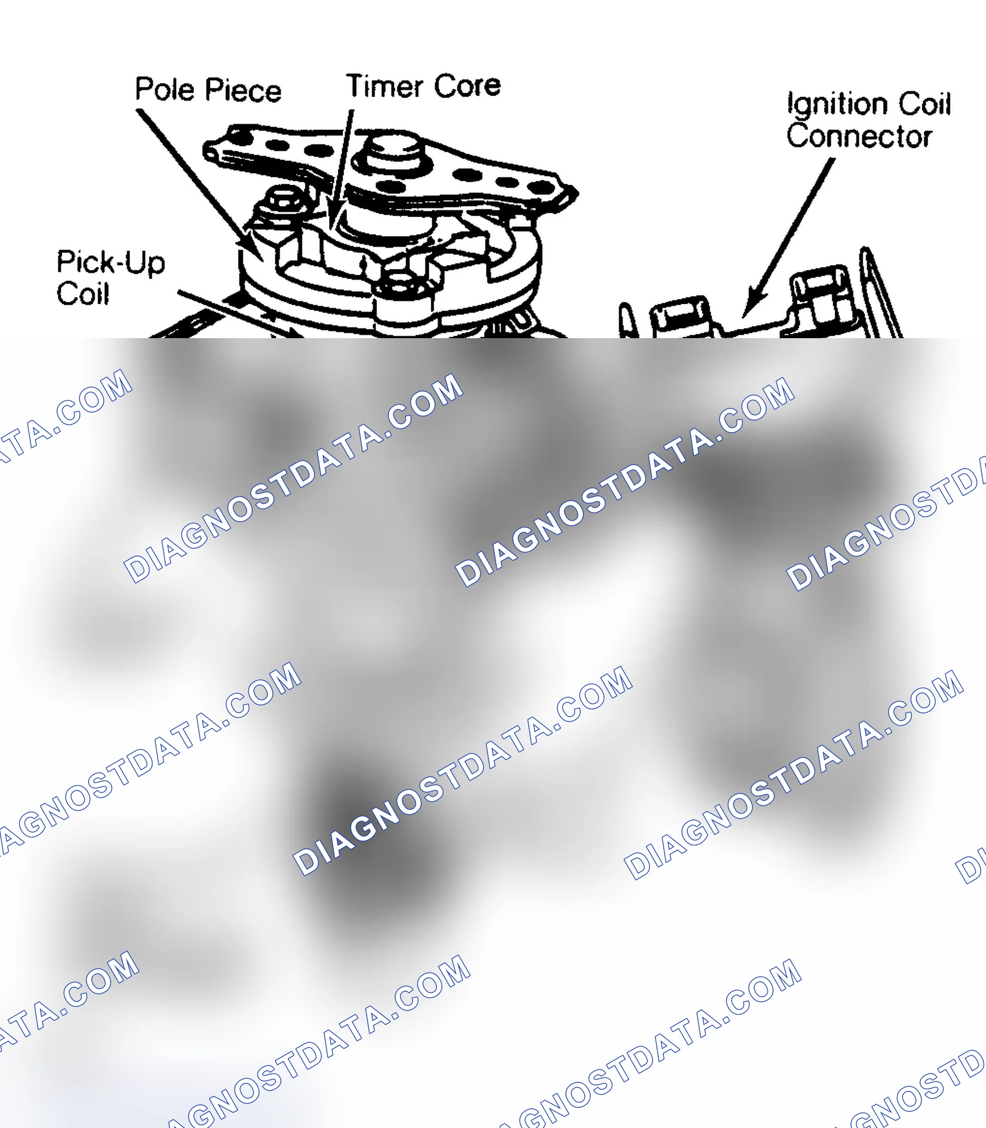 Scheme 16: Components of an HEI-EST Distributor. Timer core and pole piece have one tooth per cylinder.