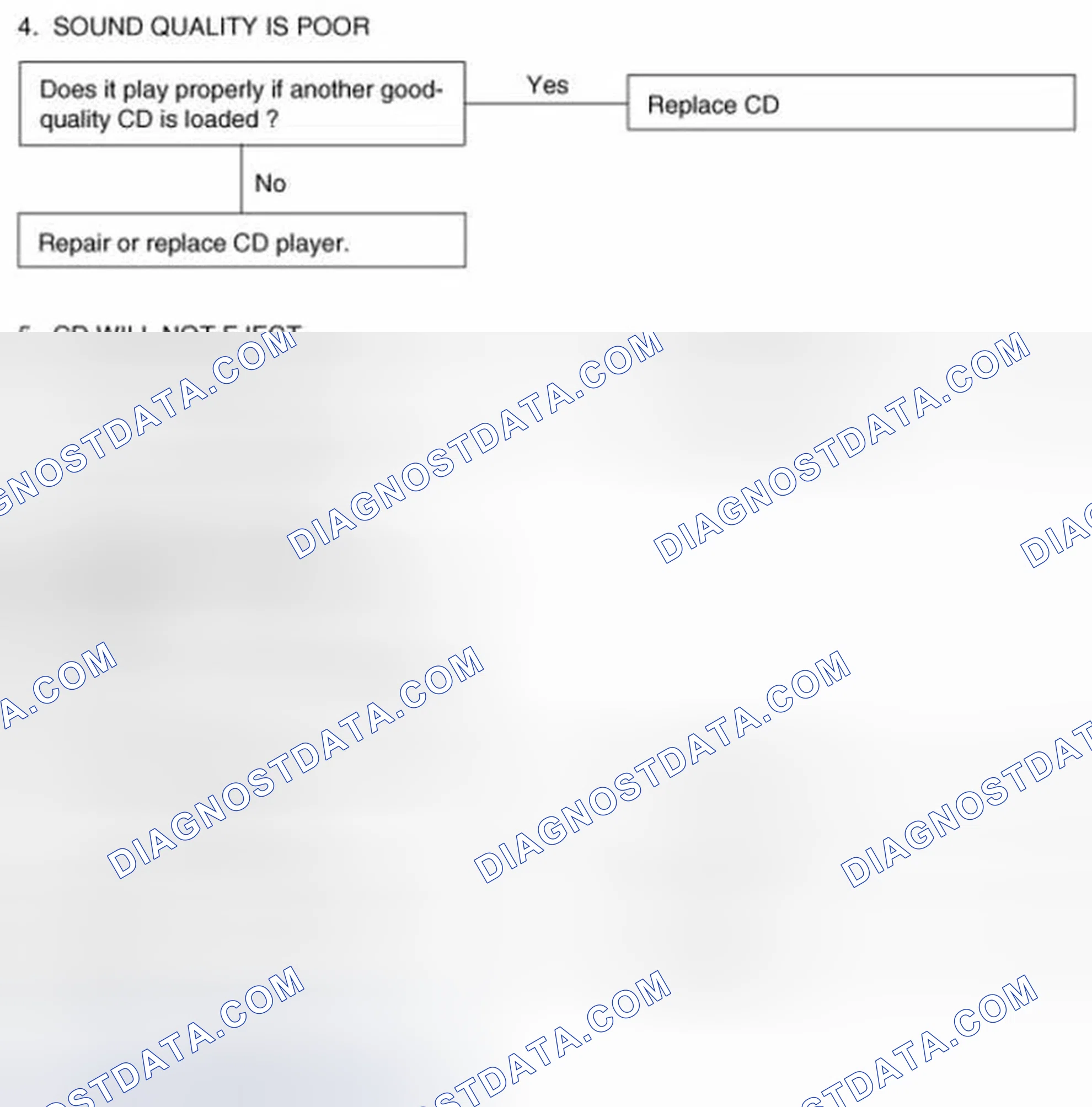 Scheme 189