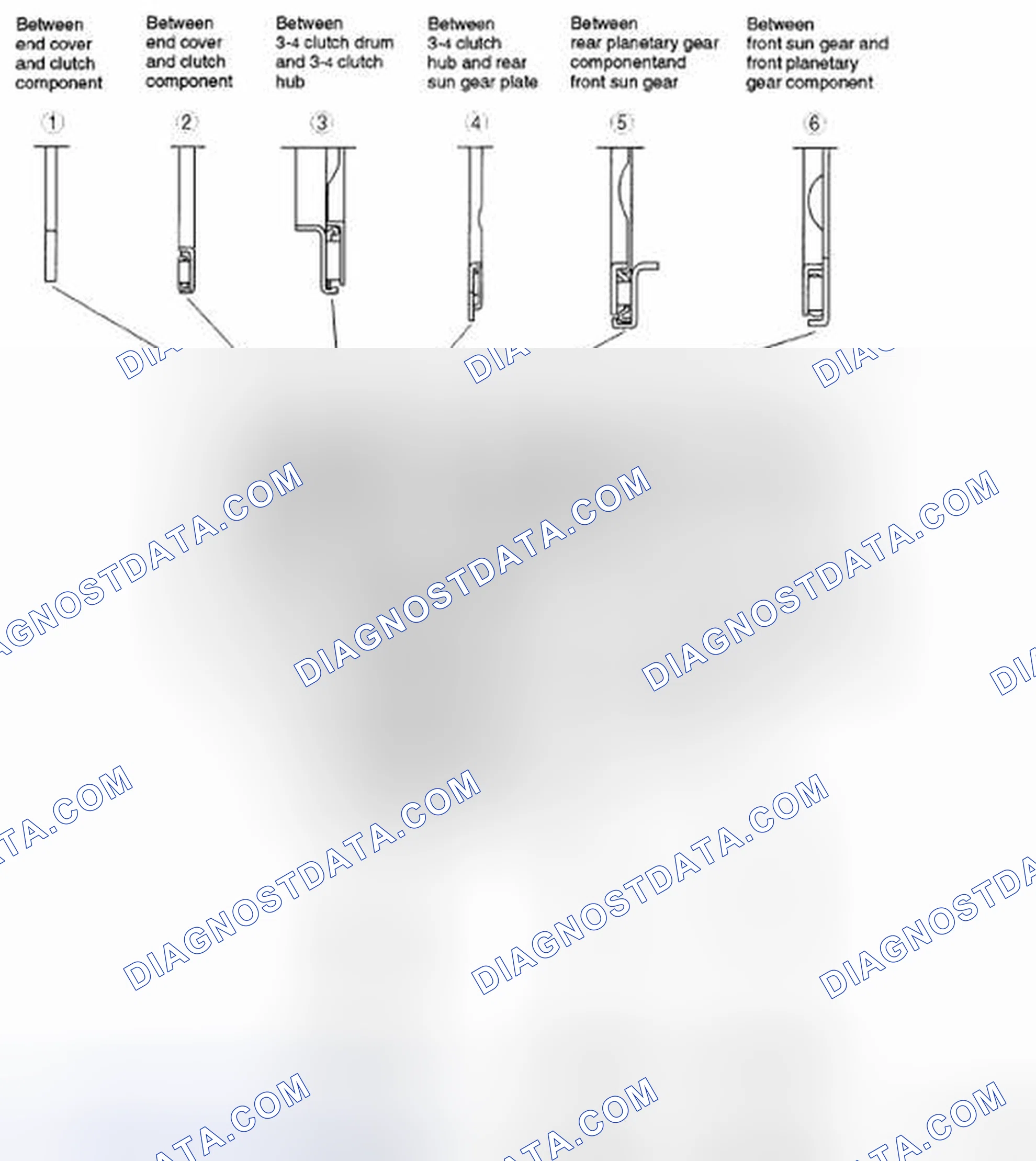 Scheme 970: Bearing and race locations