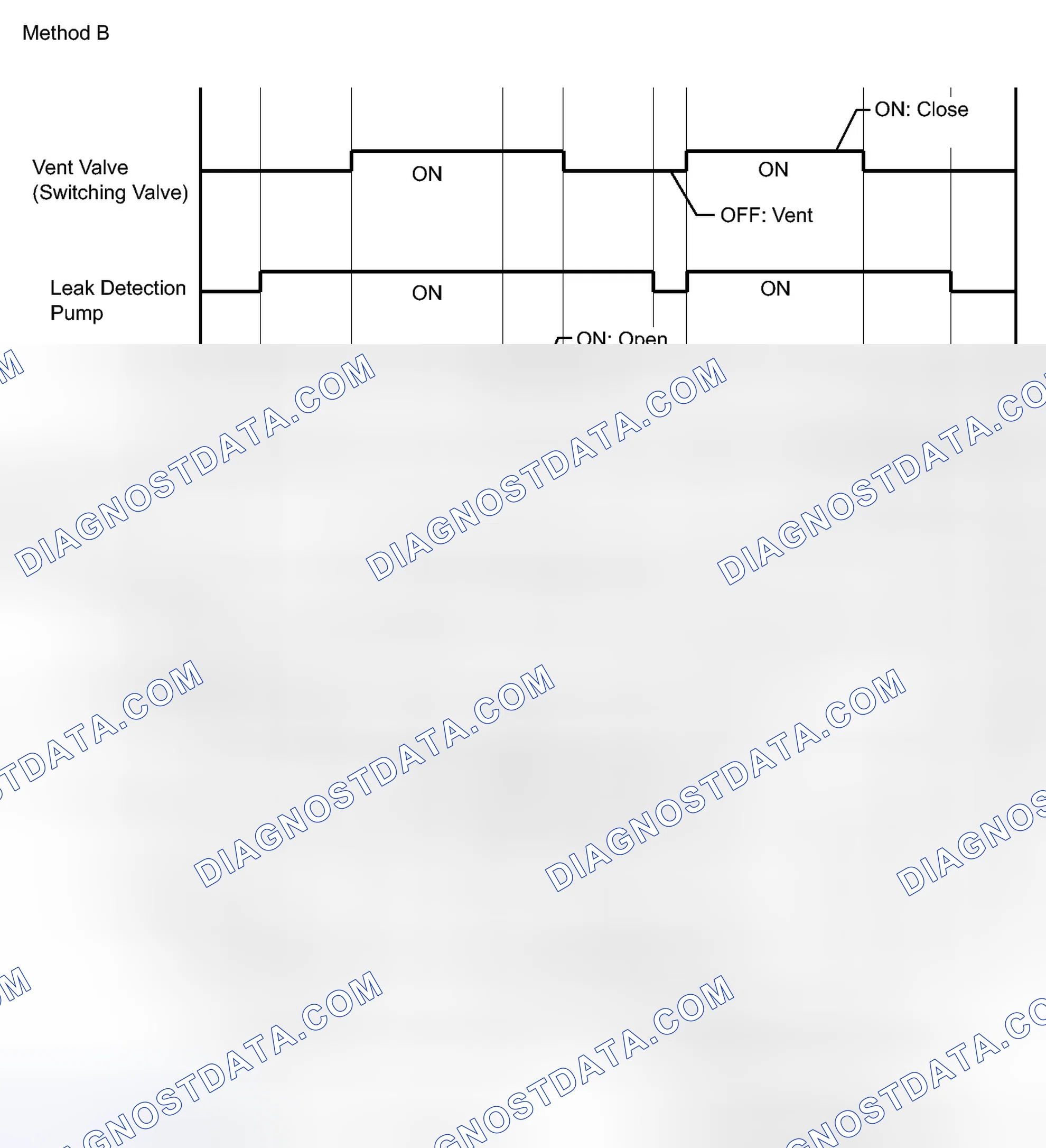 Scheme 357
