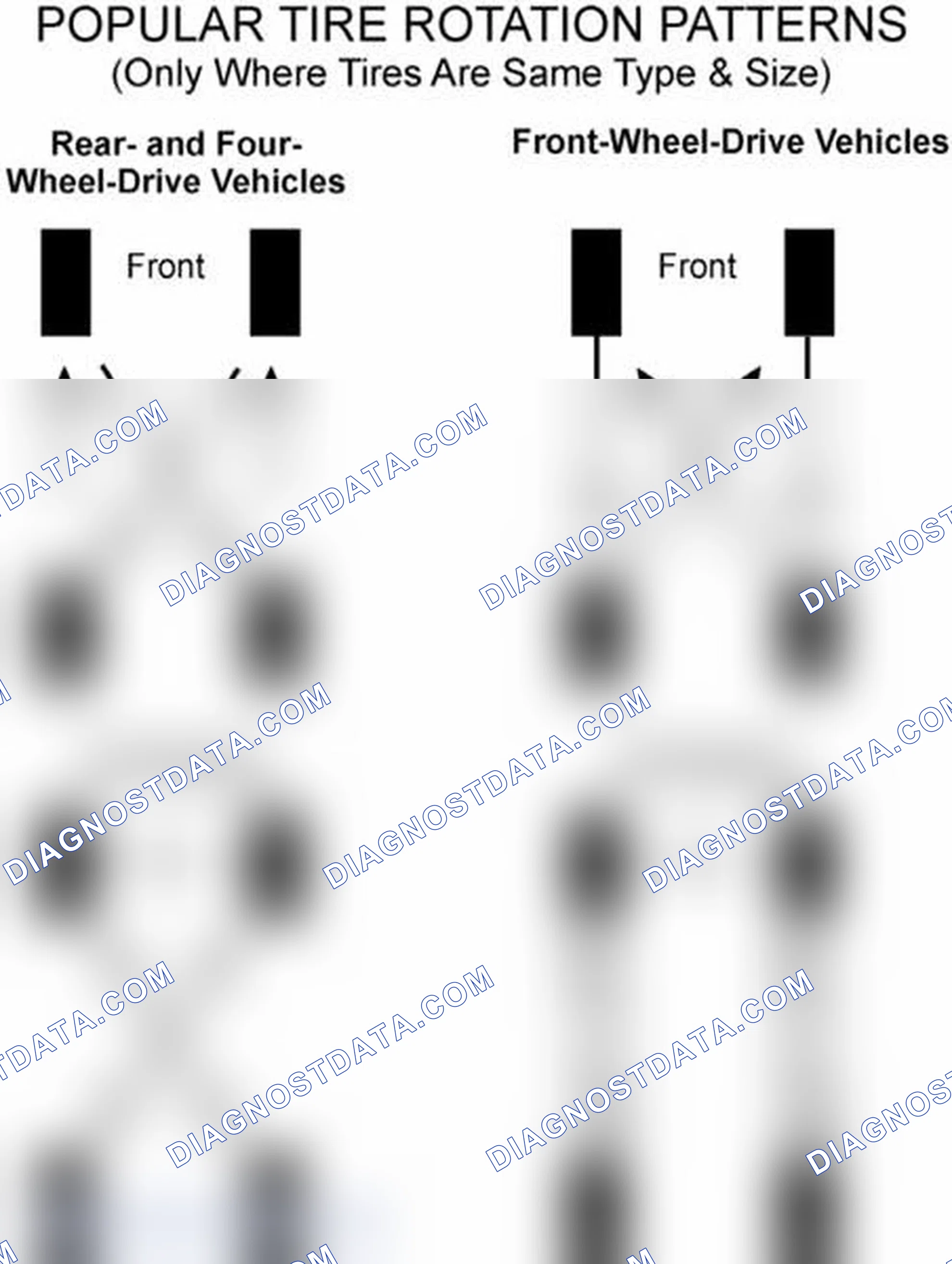 Scheme 29: Popular Tire Rotation Patterns - Without Dual Rear Wheels