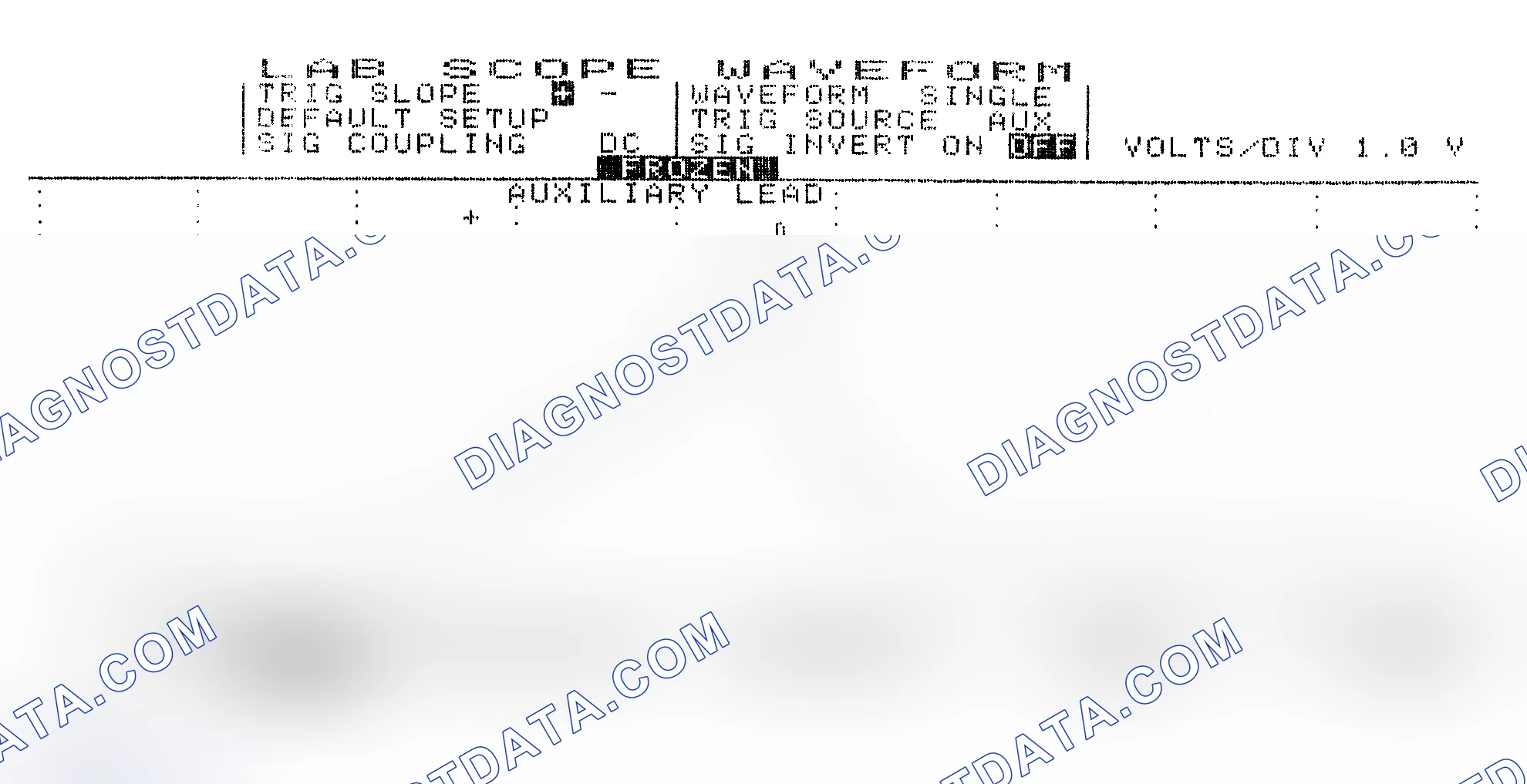 Scheme 19: Single Injector w/Excessive Current Flow - Current Pattern