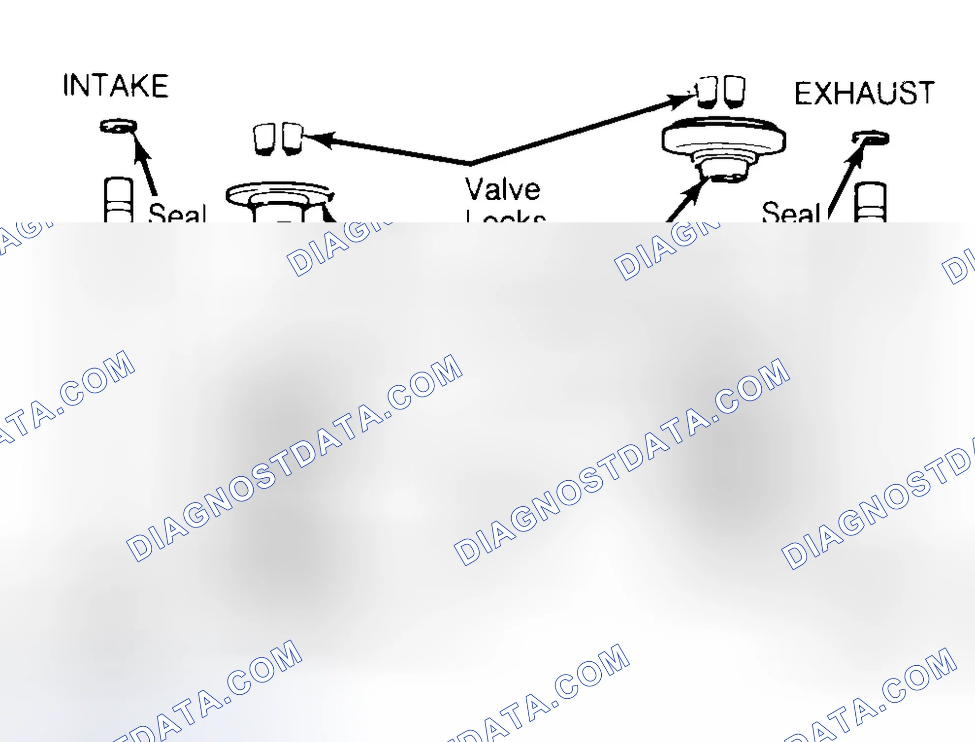 Scheme 11: Exploded View of Valve Assemblies