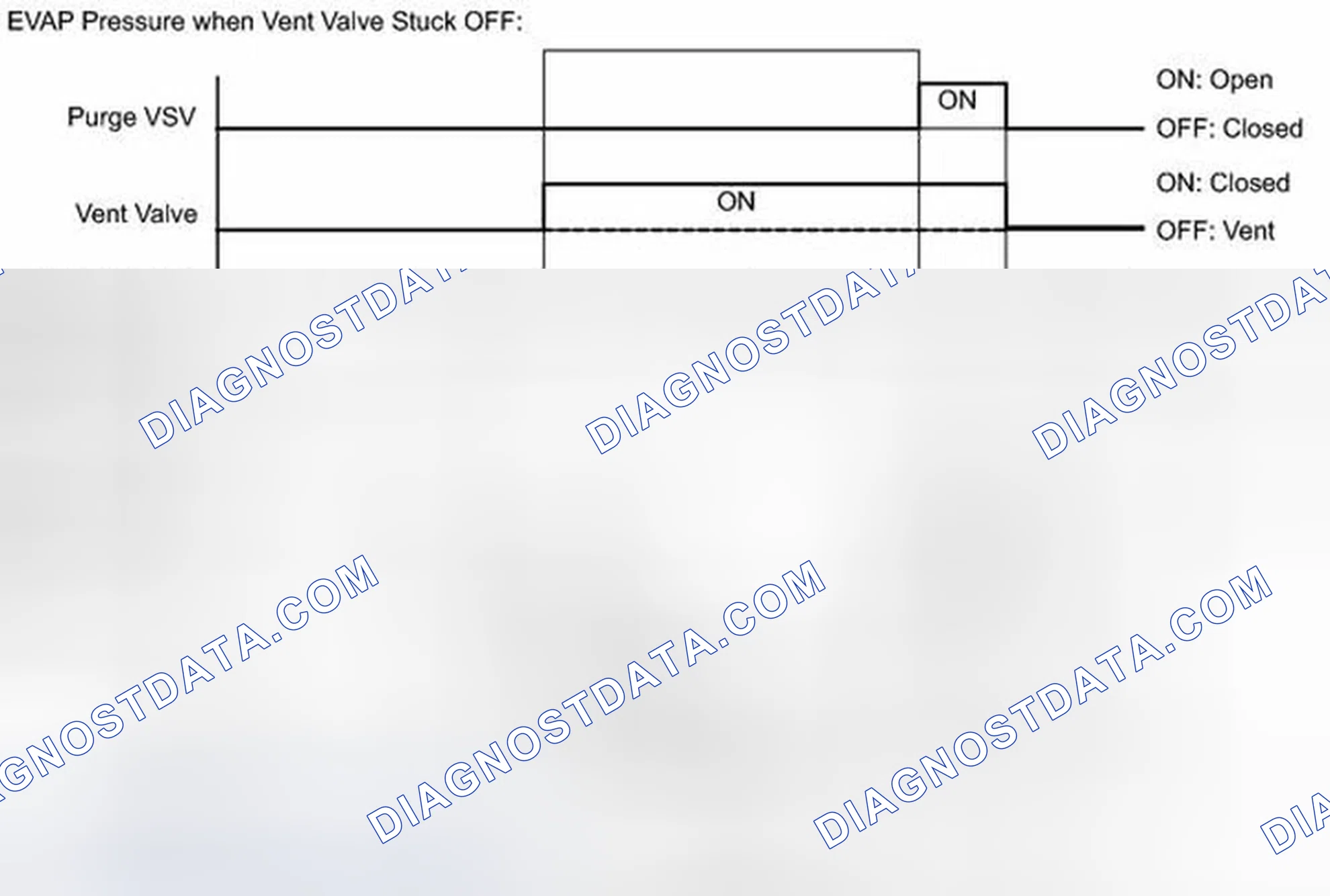Scheme 108