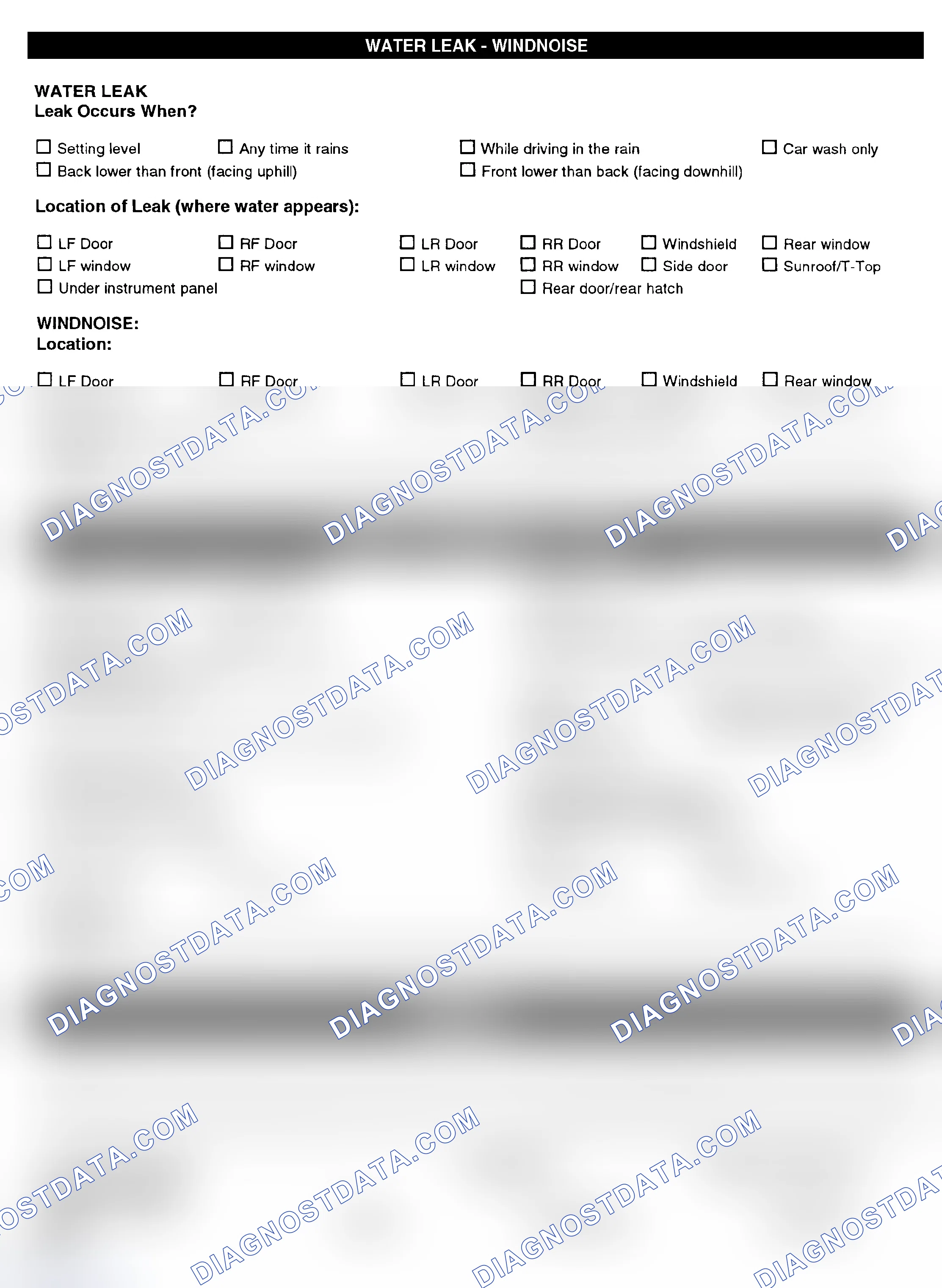 Scheme 5: Symptom Check List - Page 4