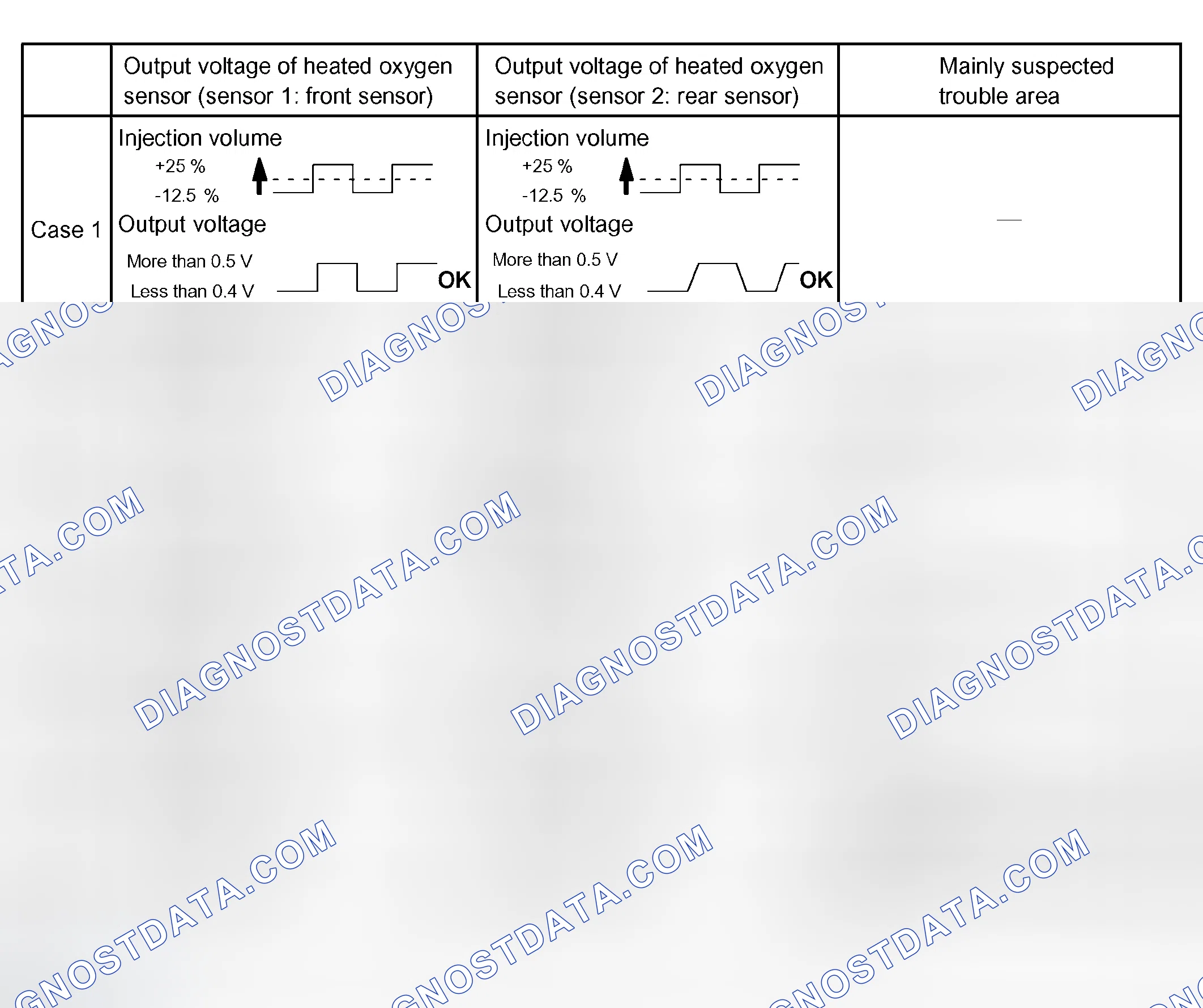 Scheme 119