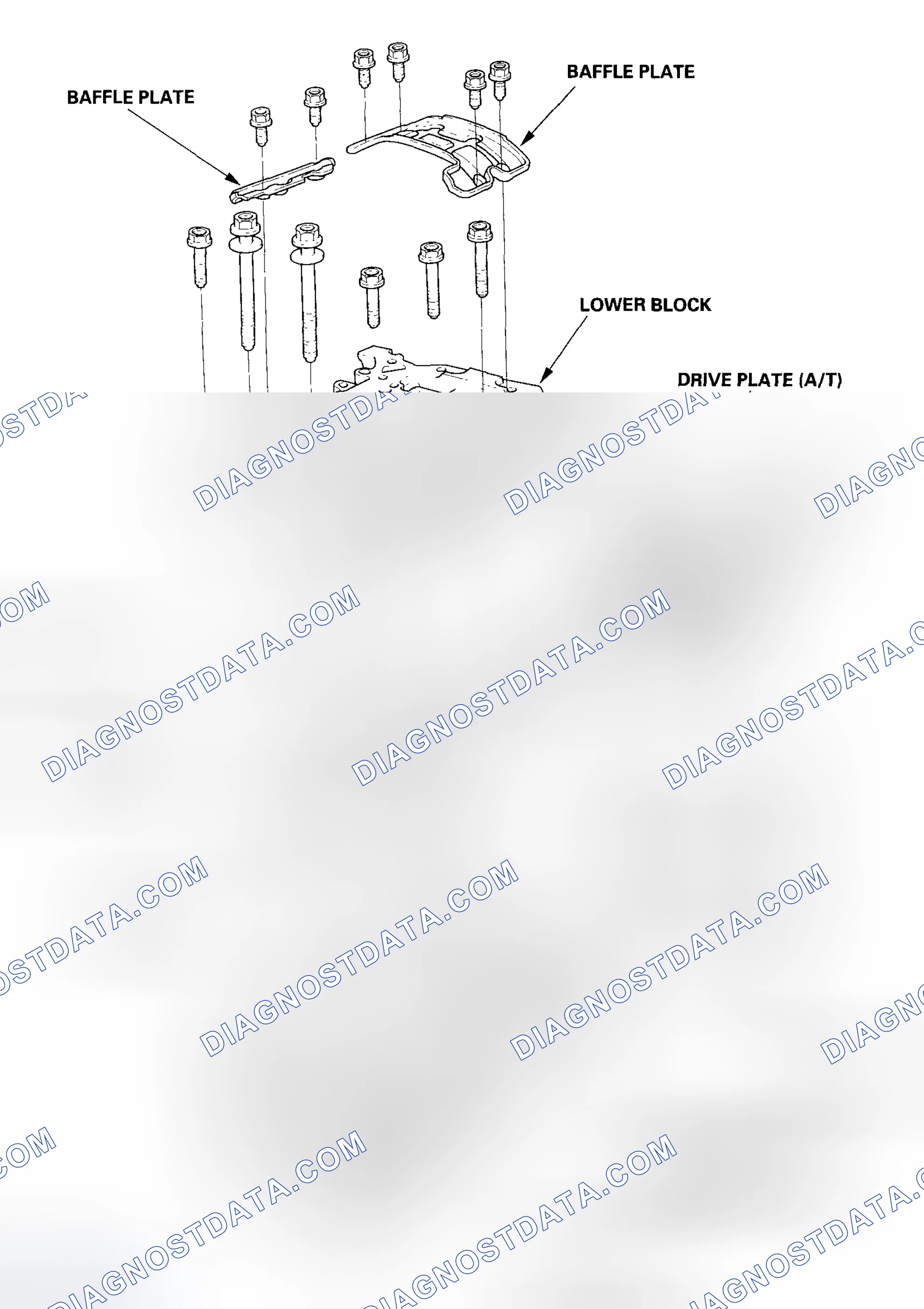 Scheme 194: Component Location Index