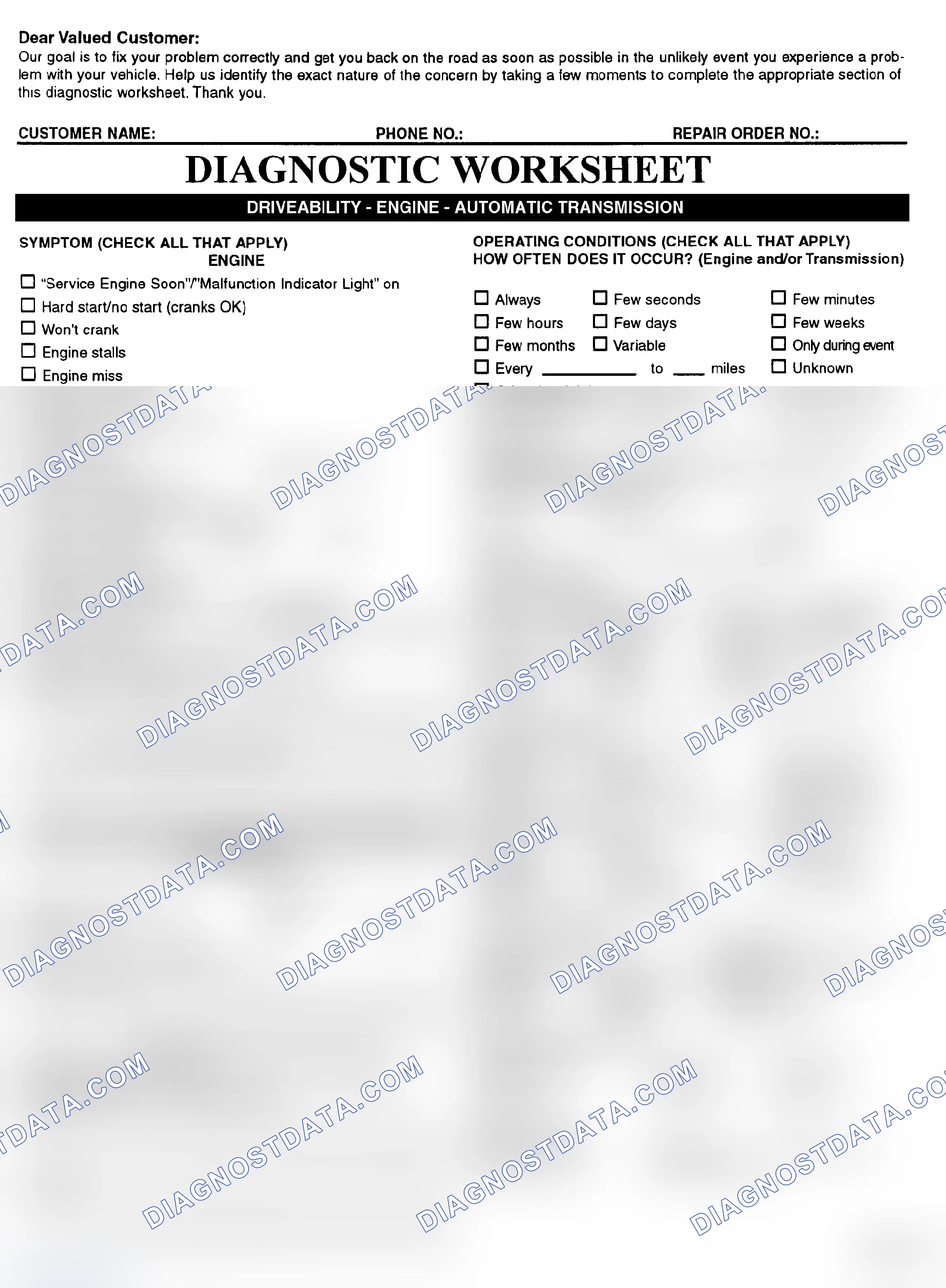 Scheme 2: Symptom Check List - Page 1
