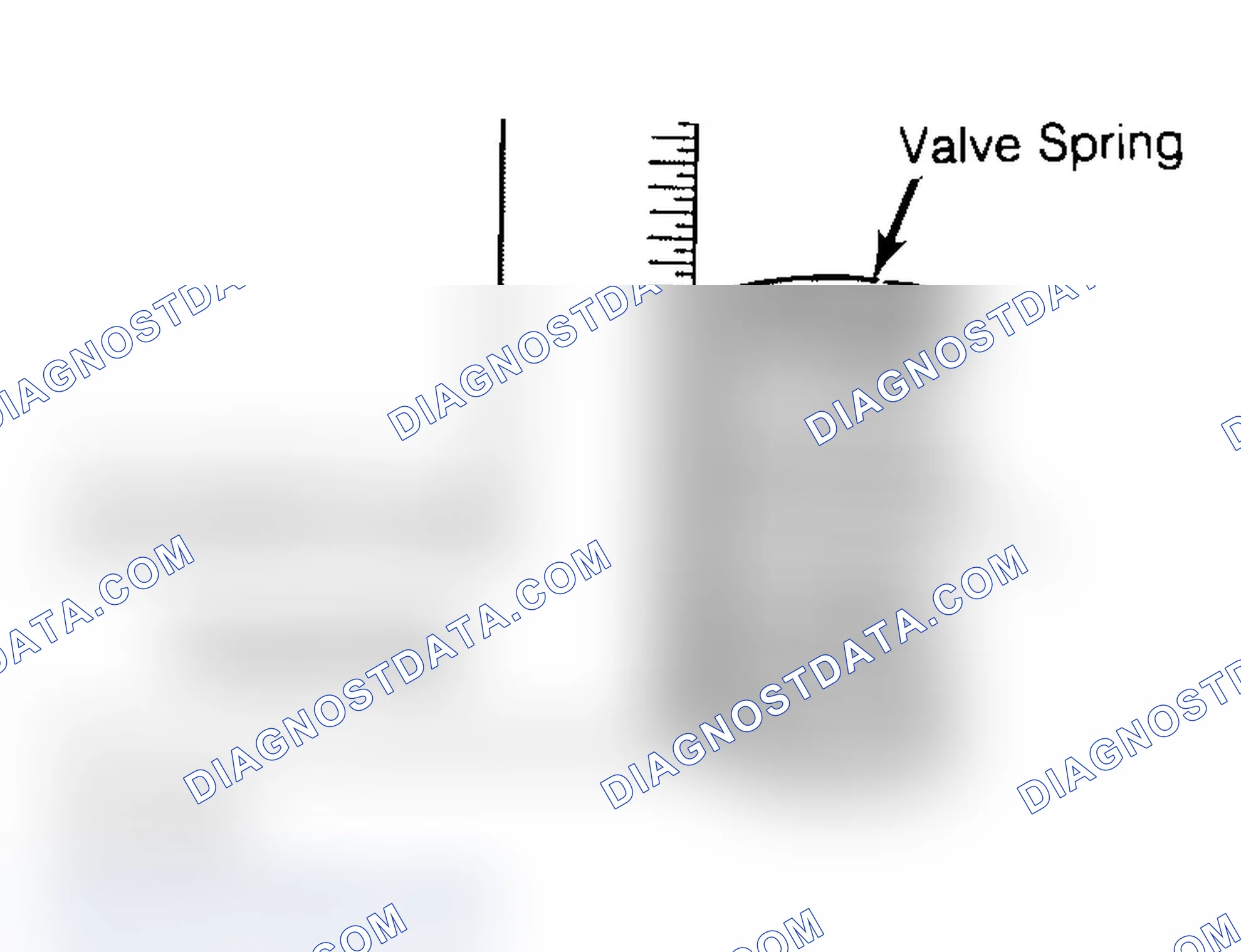Scheme 6: Checking Valve Spring Squareness