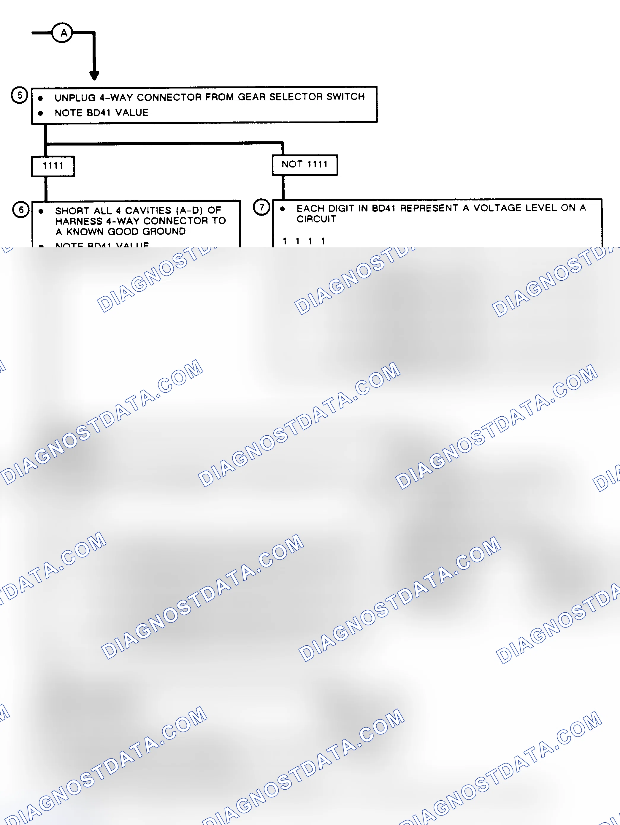 Scheme 108