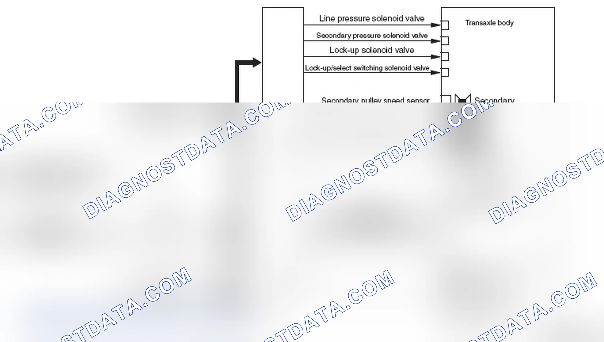 Scheme 7: SYSTEM CONSTRUCTION DIAGRAM