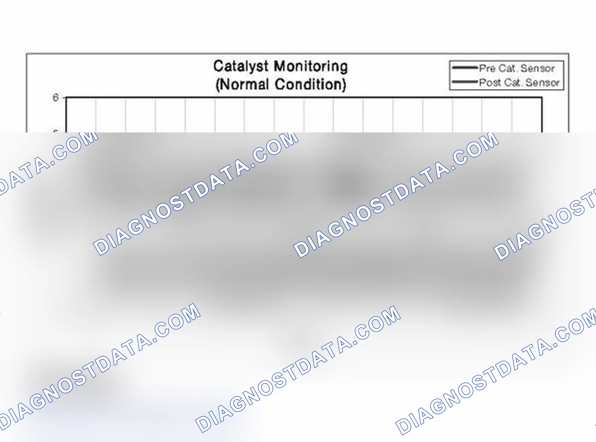Scheme 495: Bosch Systems