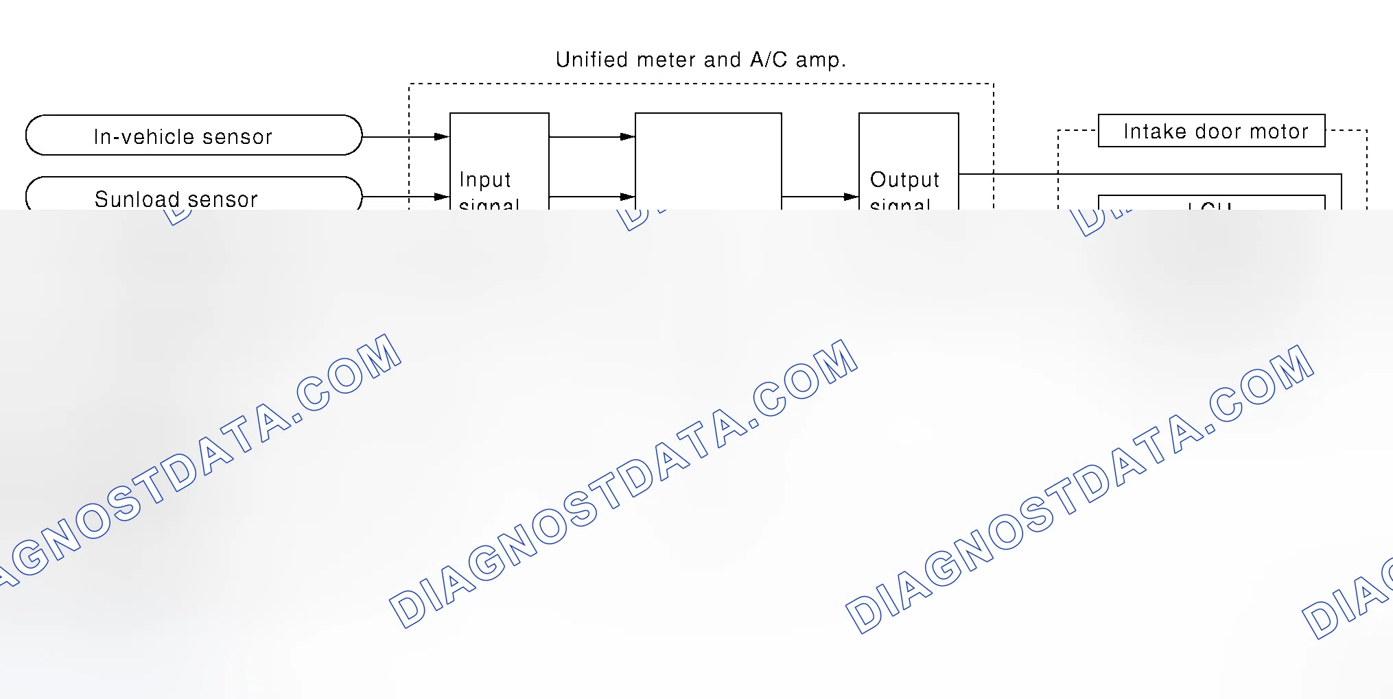 Scheme 25: System Operation