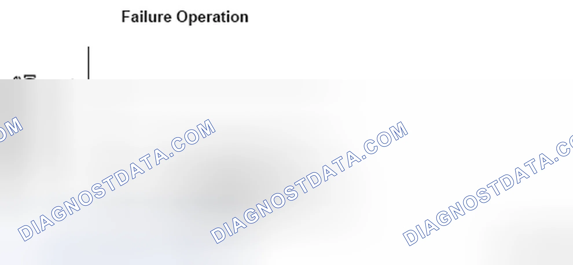 Scheme 197: Fuel Tank Pressure Operation - Graph