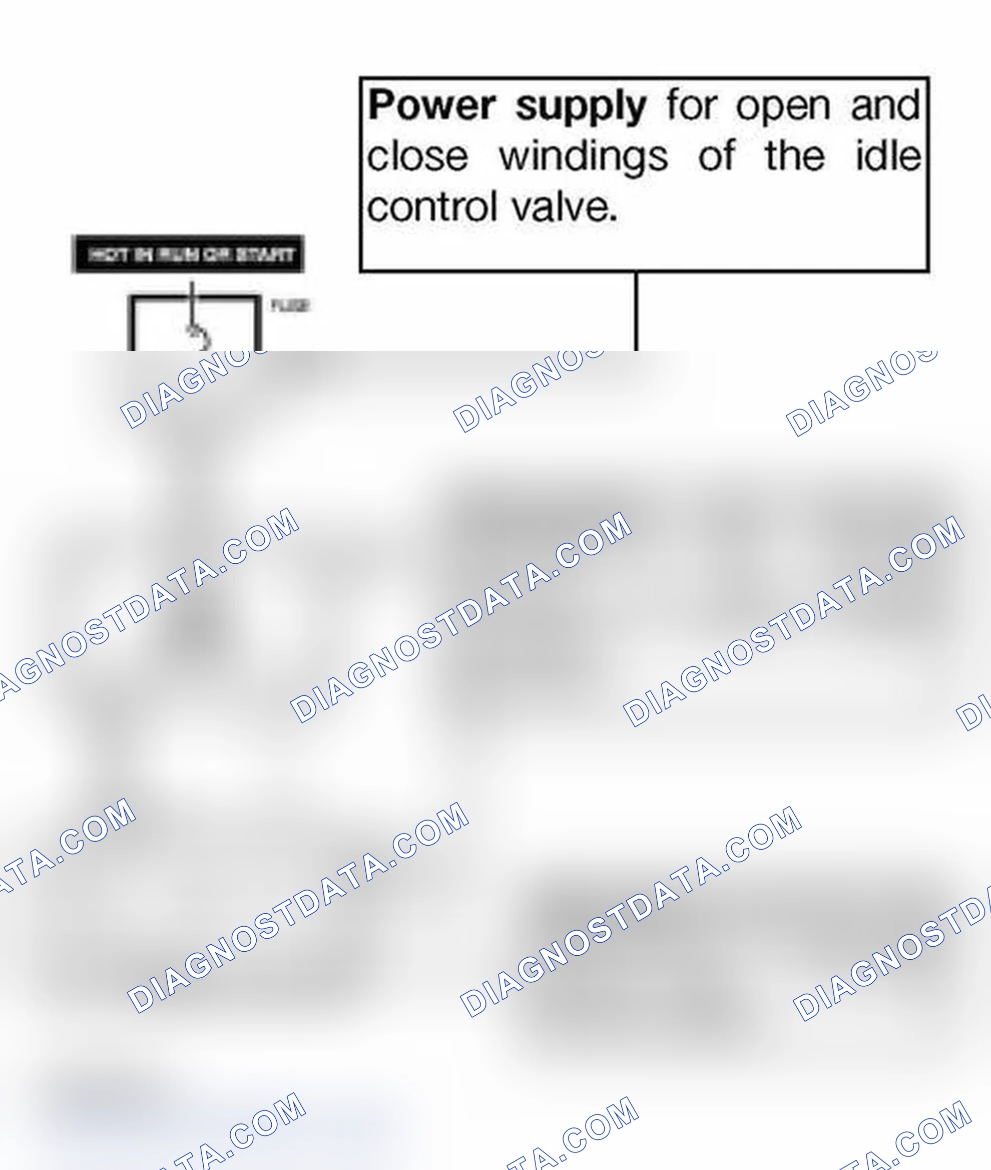 Scheme 400: Modulated B