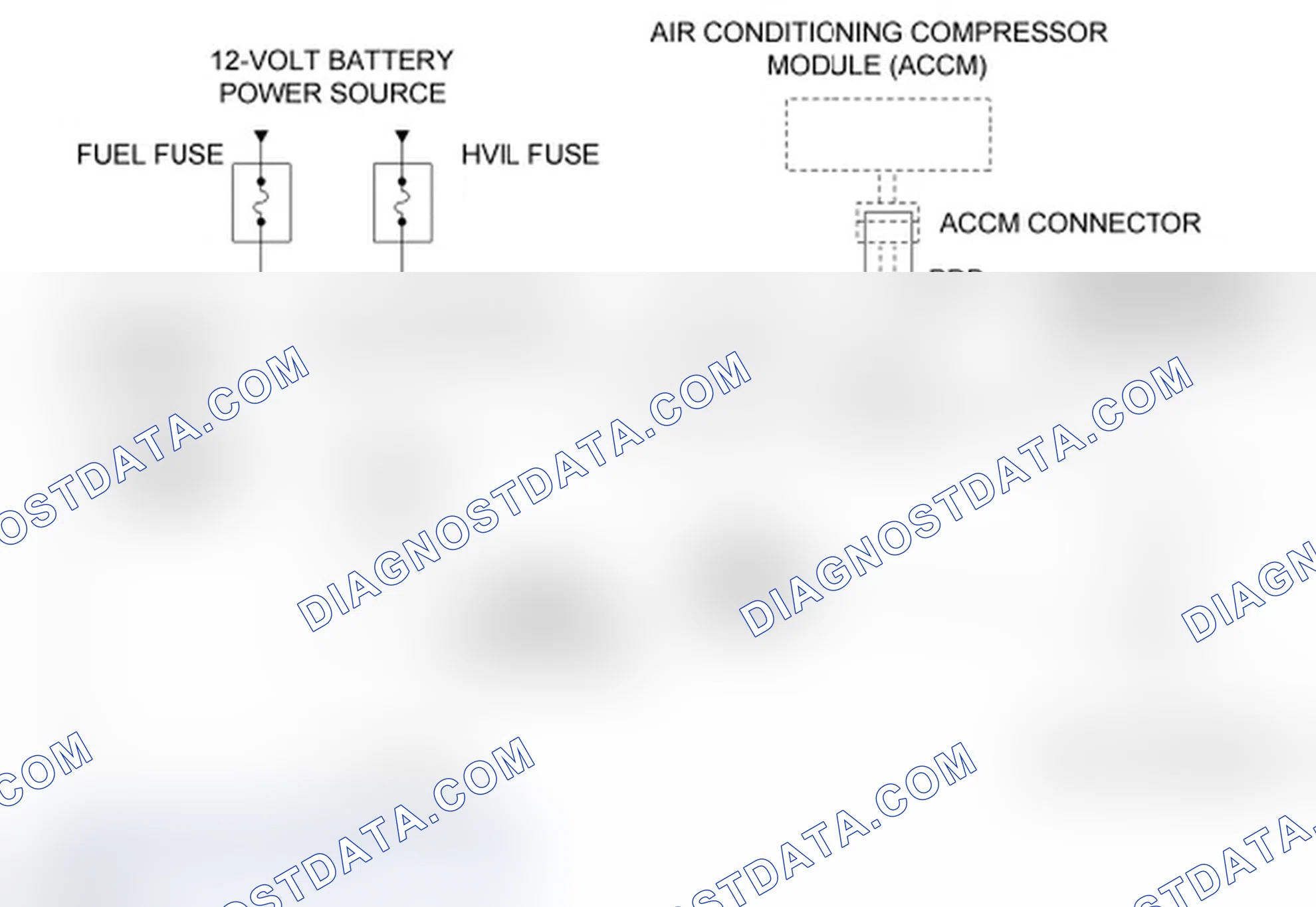 Scheme 32: High Voltage Interlock (HVIL) Circuit