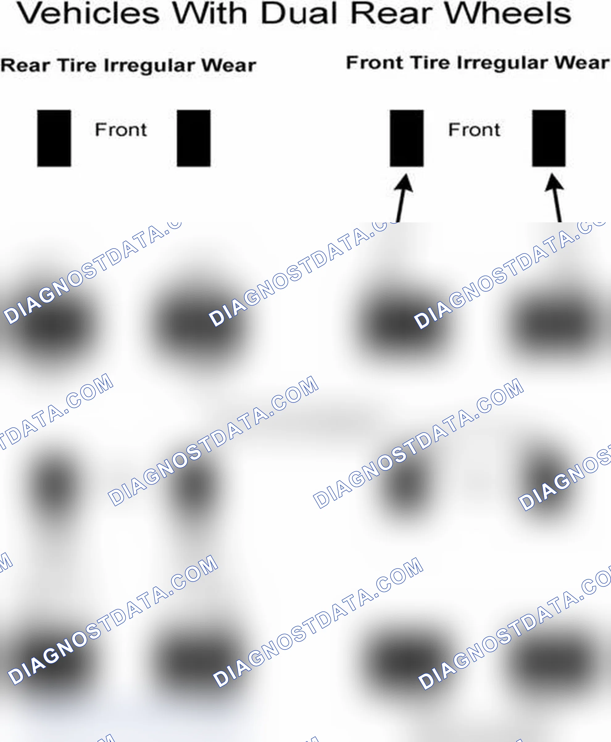 Scheme 30: Popular Tire Rotation Patterns - With Dual Rear Wheels
