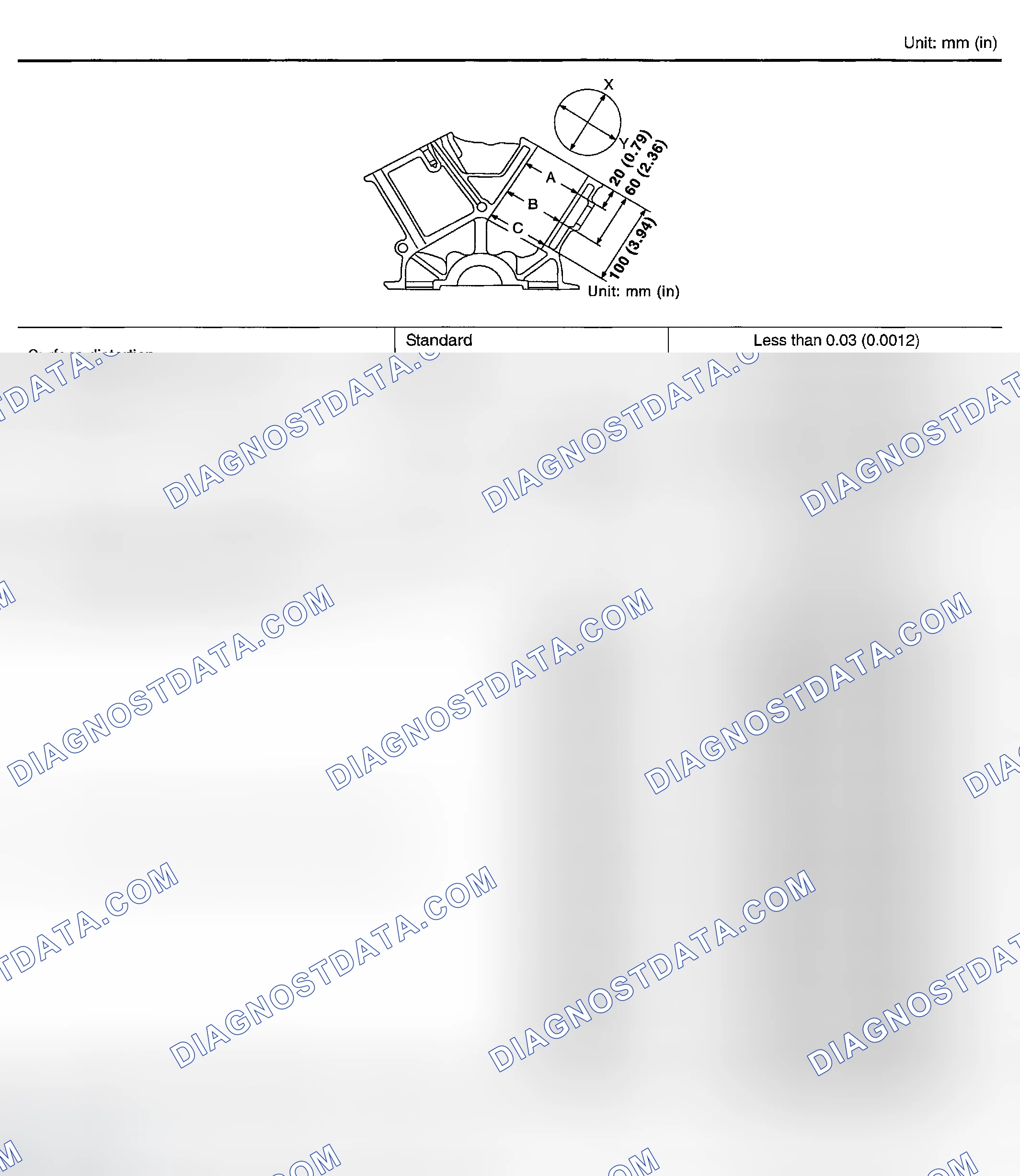 Scheme 15: CYLINDER BLOCK