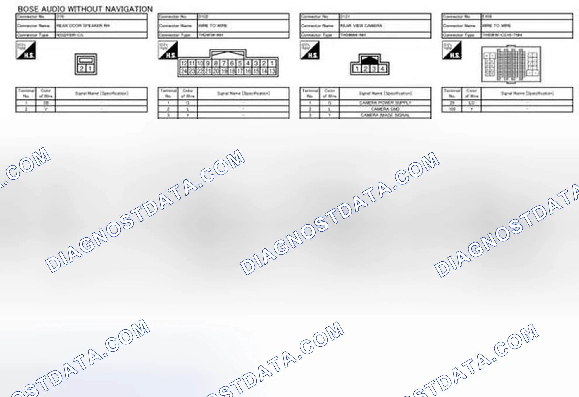 Scheme 89