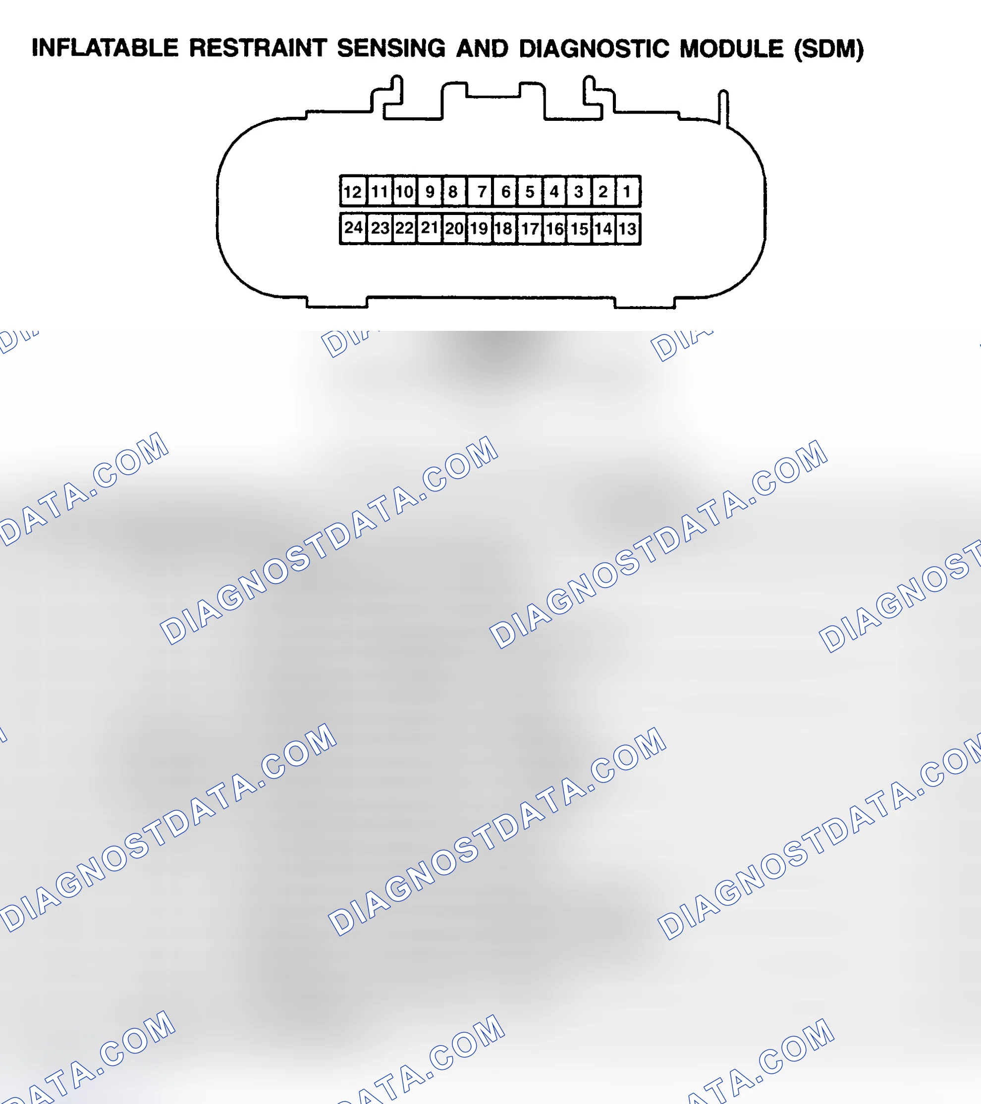 Scheme 151: INFLATABLE RESTRAINT SENSING & DIAGNOSTIC MODULE (SDM)